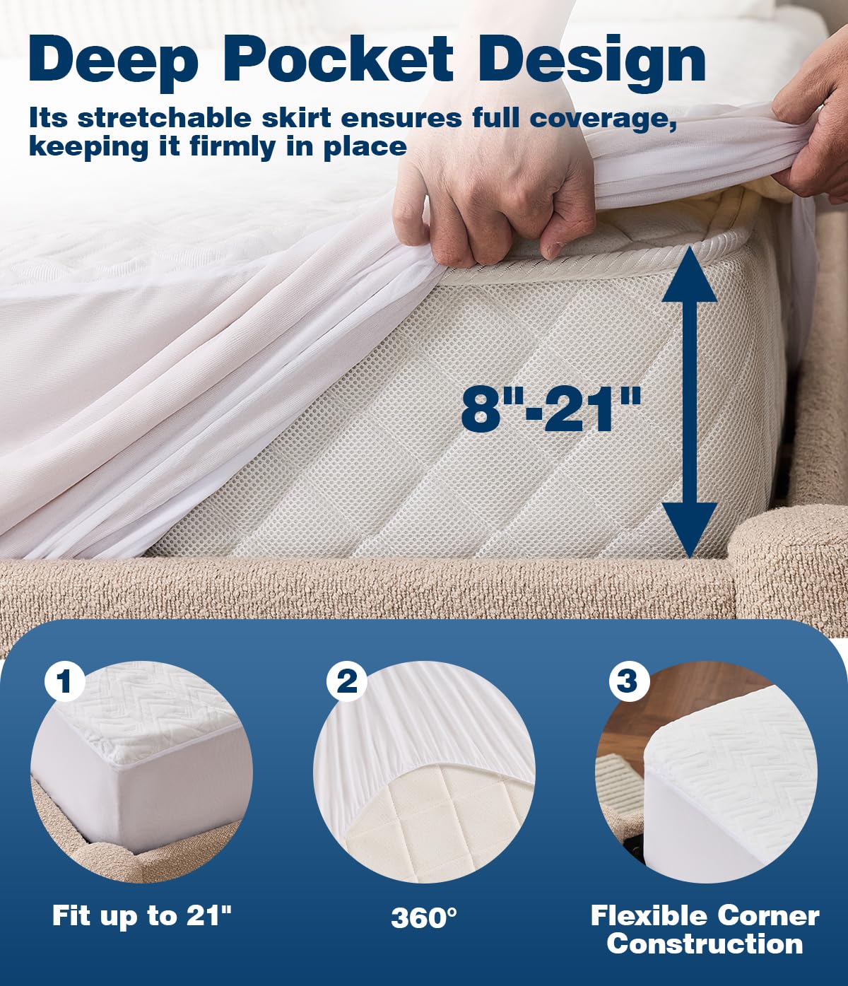 PAYHUIN Waterproof Mattress Protector Twin Size, Soft Breathable Mattress Pad with Deep Pocket 8"-21", Noiseless 3D Air Fabric Cooling Mattress Cover for Bed, Machine Washable, White