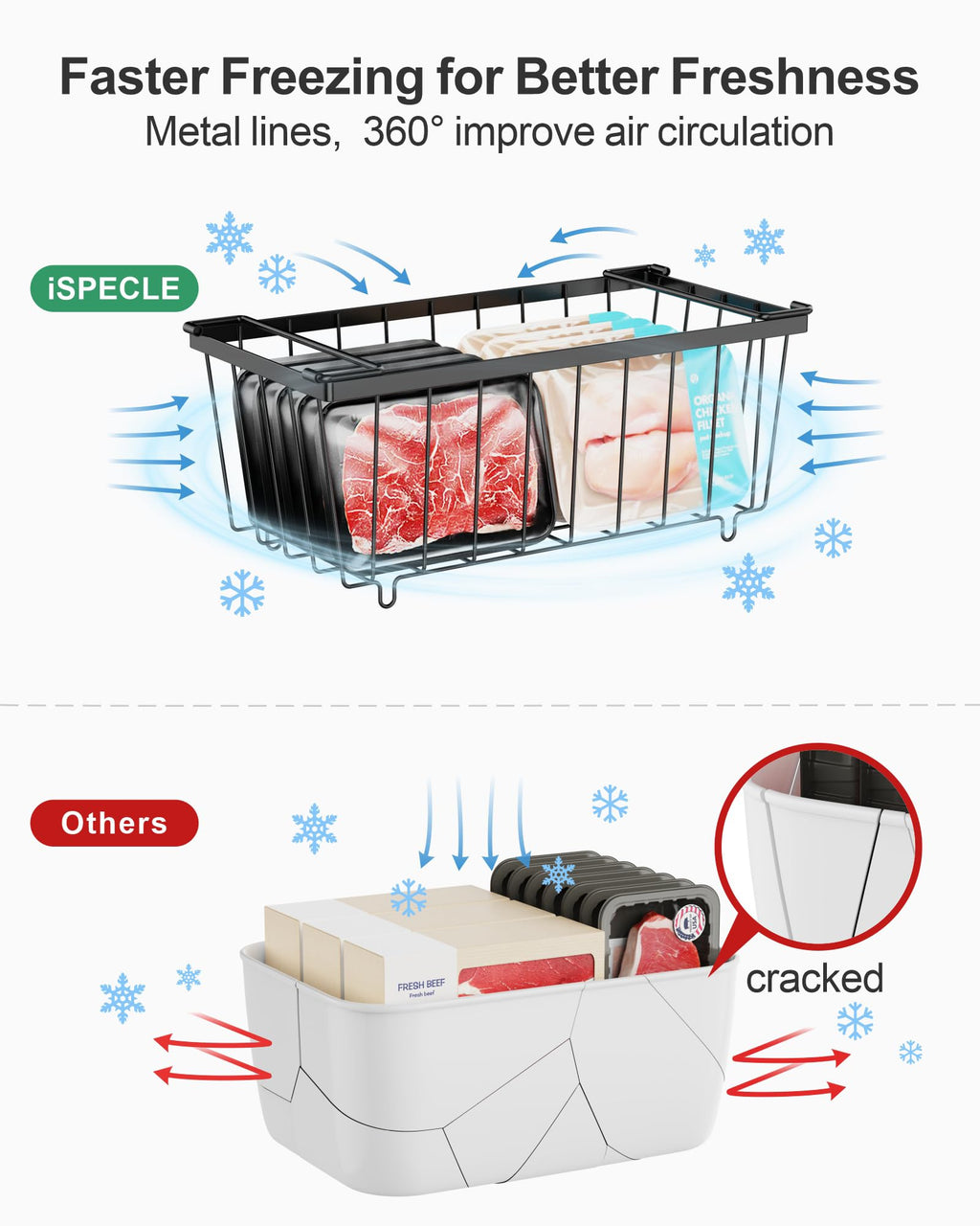 iSPECLE Chest Freezer Organizer for 5 to 7 Cu.Ft Deep Freezer, 4 Pack Stackable Wire Baskets to Sort Frozen Food, Storage Bins with Handles for Single Column Stacking, Black