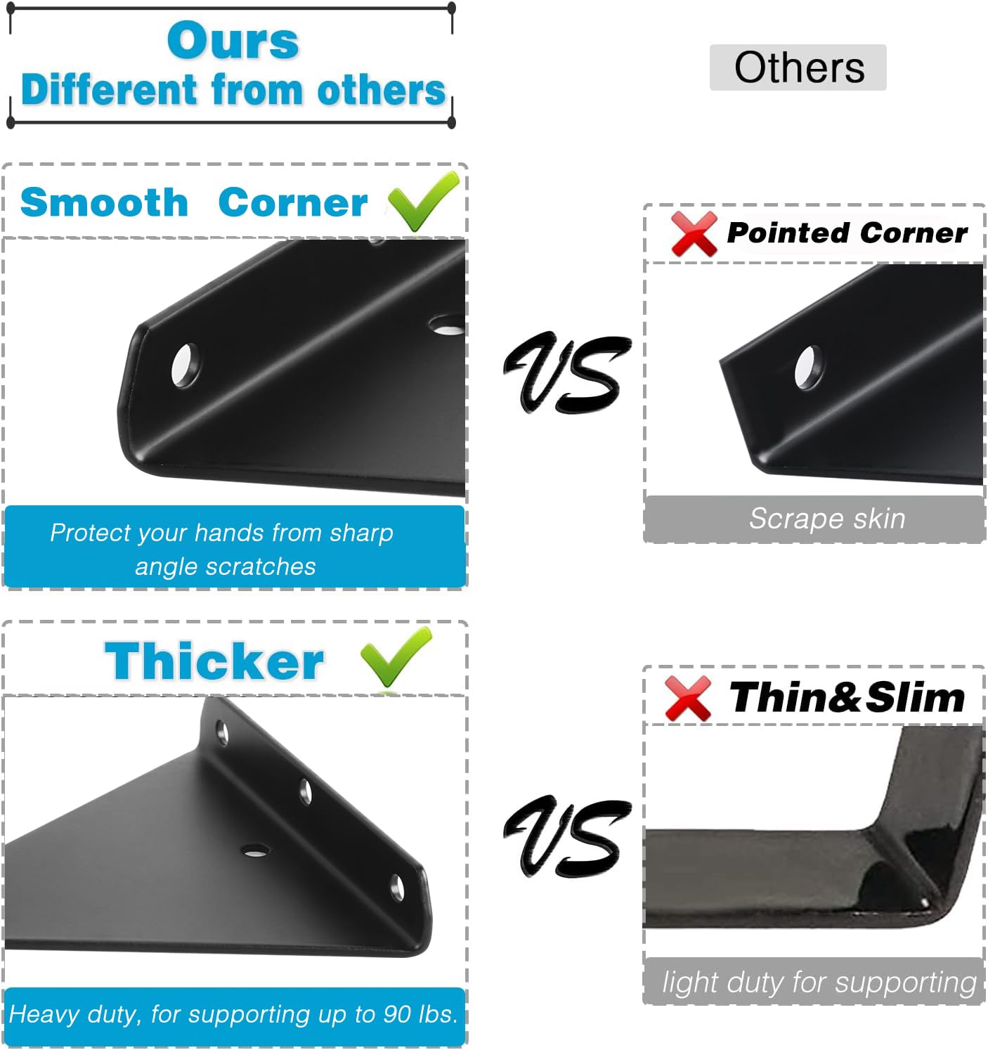 OVOV Triangle Shelf Brackets 3 inch 4 Pack Heavy Duty Floating Shelf Bracket Metal Hidden Brackets for Shelves Decorative Shelves Support （Black