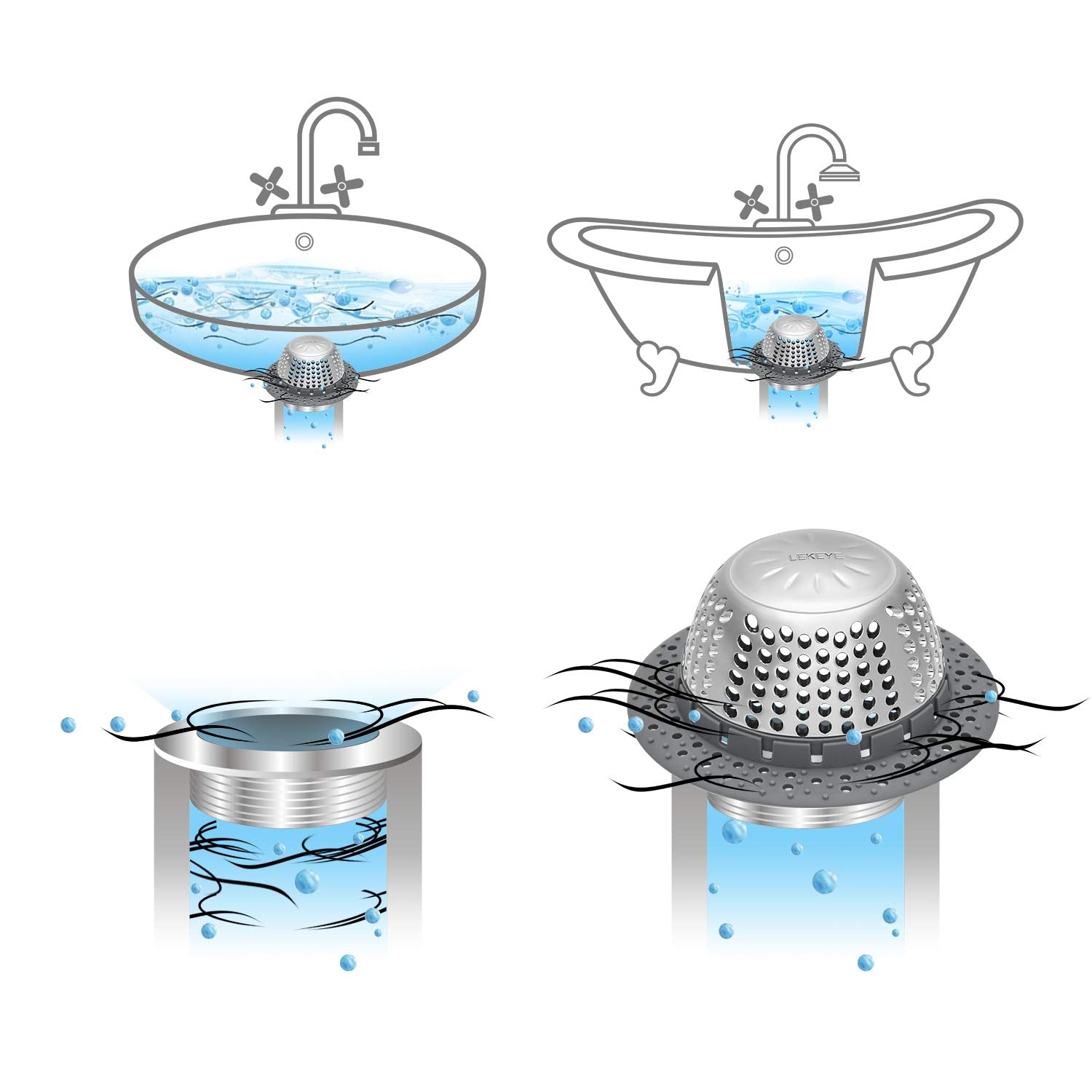 LEKEYE Drain Hair Catcher/Bathtub Shower Drain Hair Trap/Strainer Stainless Steel Drain Protector-Silver