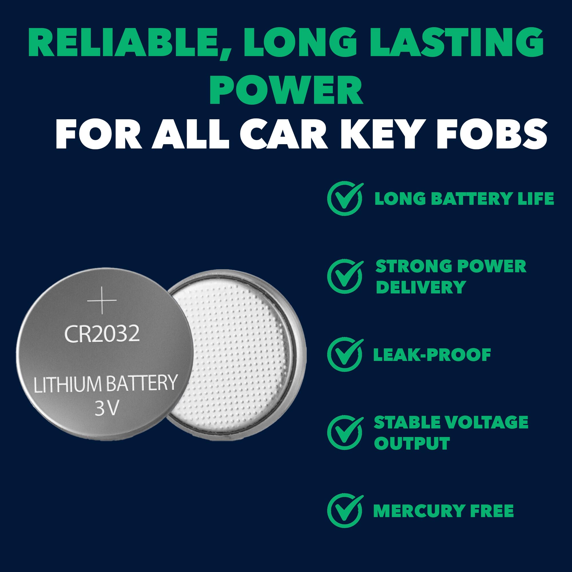 CR2025 2025 Remote Key Fob Battery for, Mazda 3, 6, CX-3, CX-5, CX-9, MX-5 Miata, Yaris IA, Scion, 2009-2020, 2 Pack