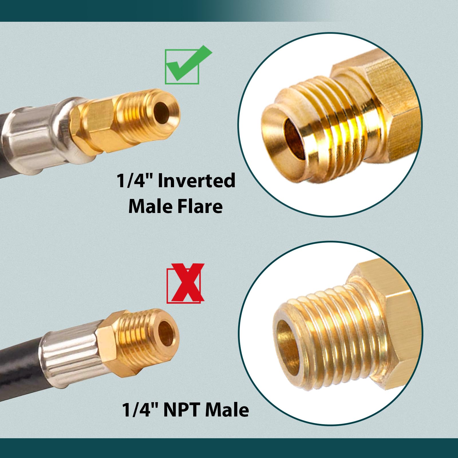 GASPRO 15 Inch RV Propane Hose with 1/4" Male Inverted, Camper Propane Hose Replacement for 2-Stage Auto Changeover Regulator, 2-Pack