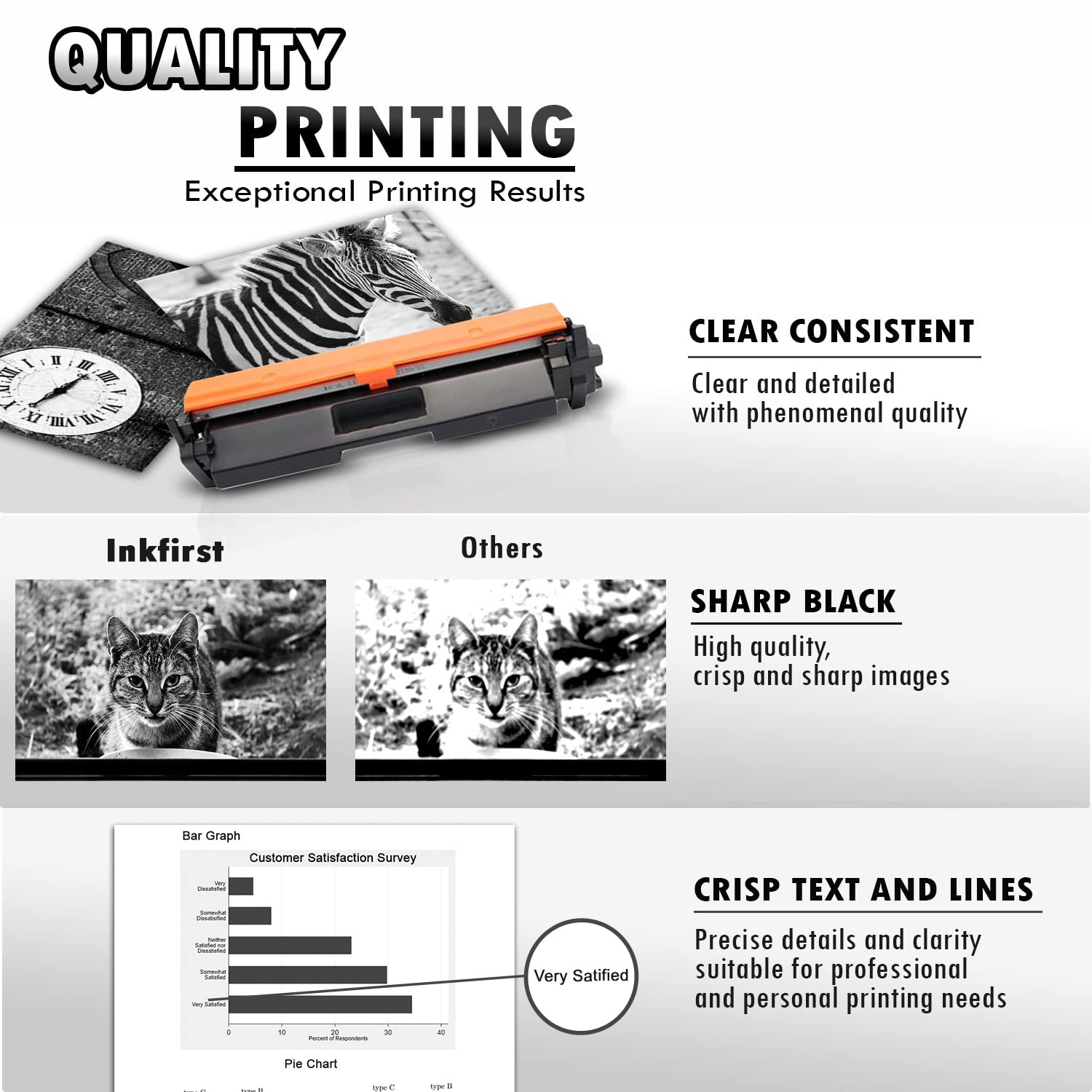Inkfirst Compatible Toner Cartridge CF294X 94X Replacement for HP CF294X Black LaserJet Pro M118dw MFP M148dw MFP M148fdw MFP M149fdw