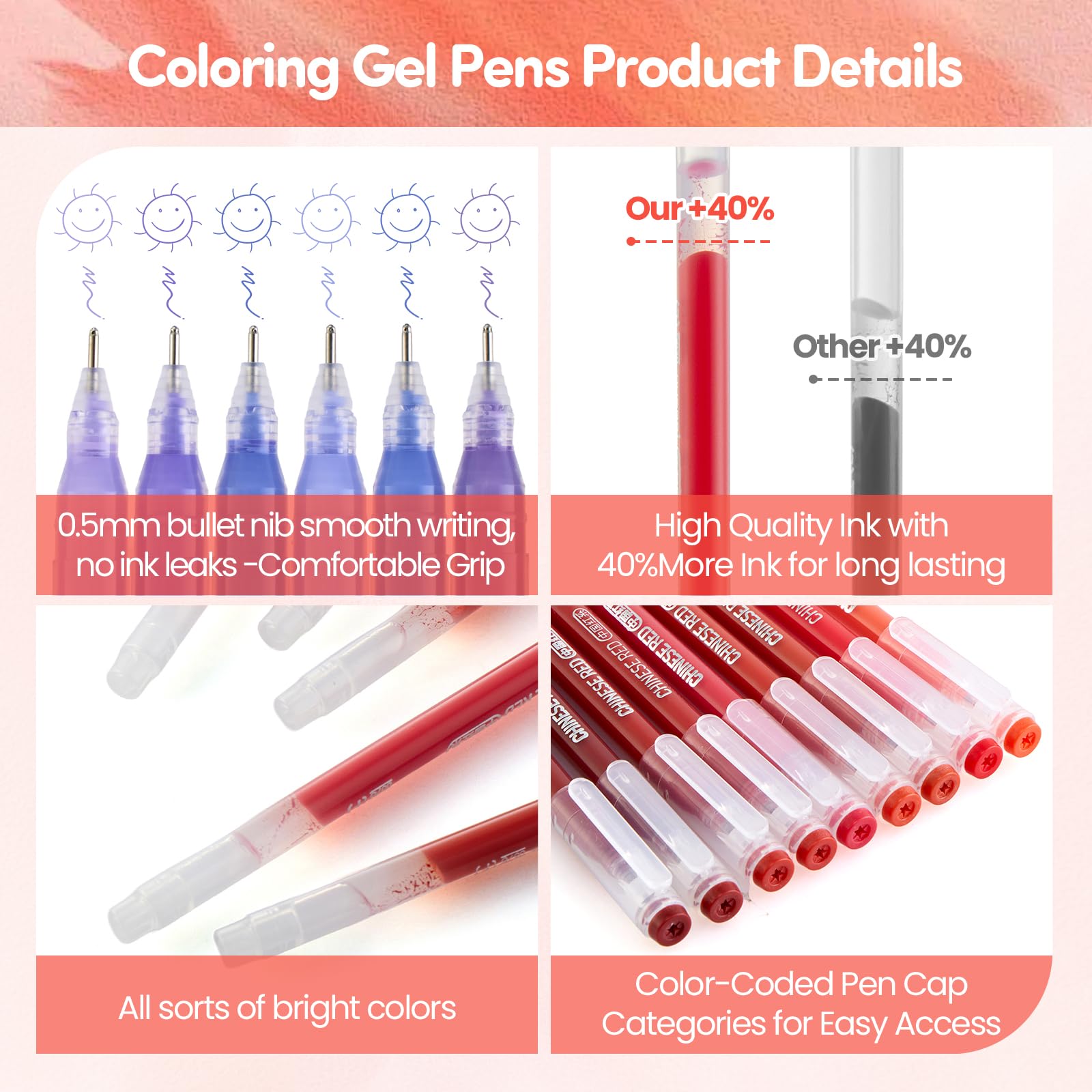 Art Gel Pen Set for Adult Coloring, 72 Colored 0.5mm Fine Point Quick Drying Gel Ink Pens for Drawing Journaling Sketch Note Taking Coloring Books Office Home Artistic and Crafts