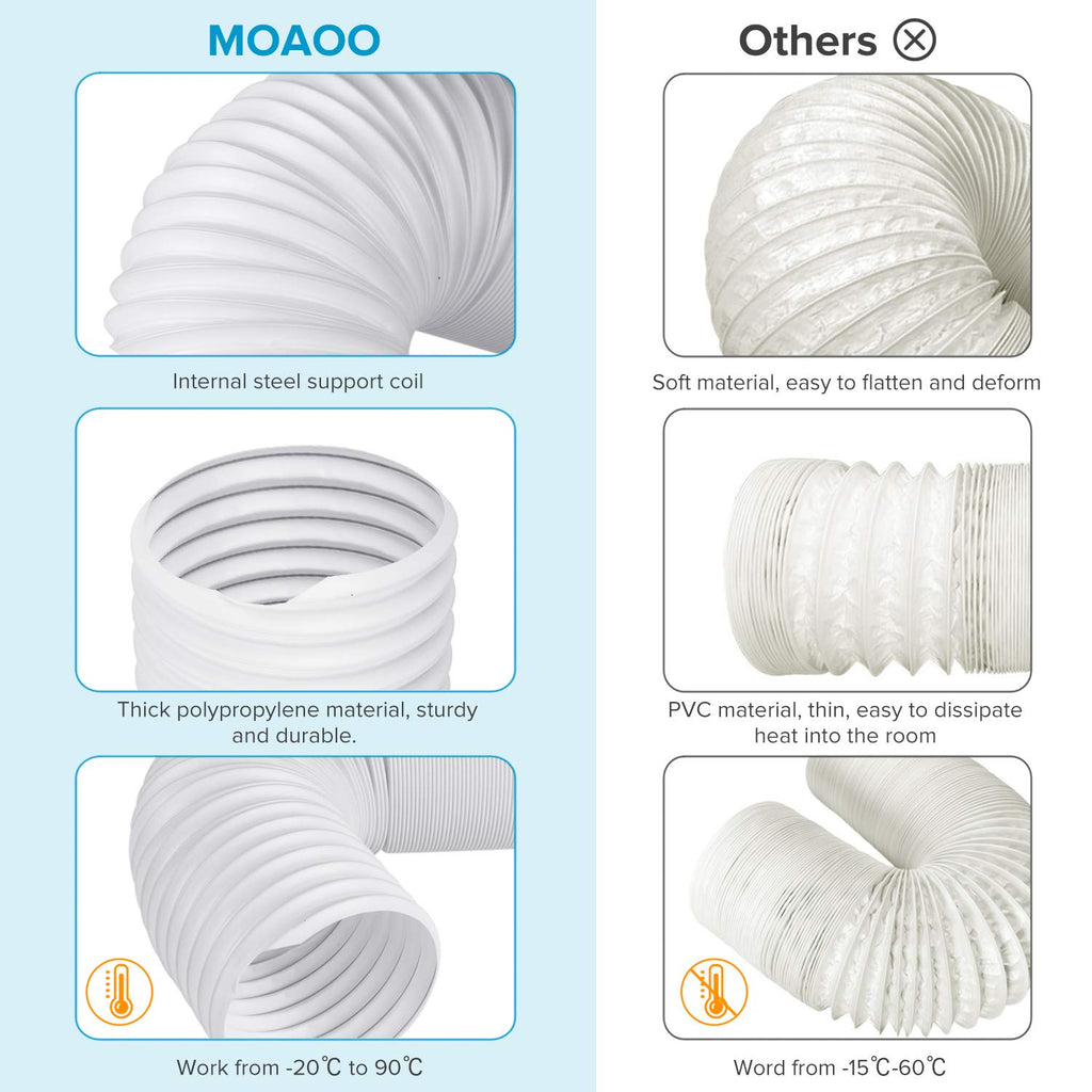 MOAOO Air Conditioner Exhaust Hose, 59 Inch Exhaust Hose for Portable Air Conditioner with 5.9 Inch Diameter, Counter Clockwise Thread for LG, Haier and Other Portable Air Conditioners