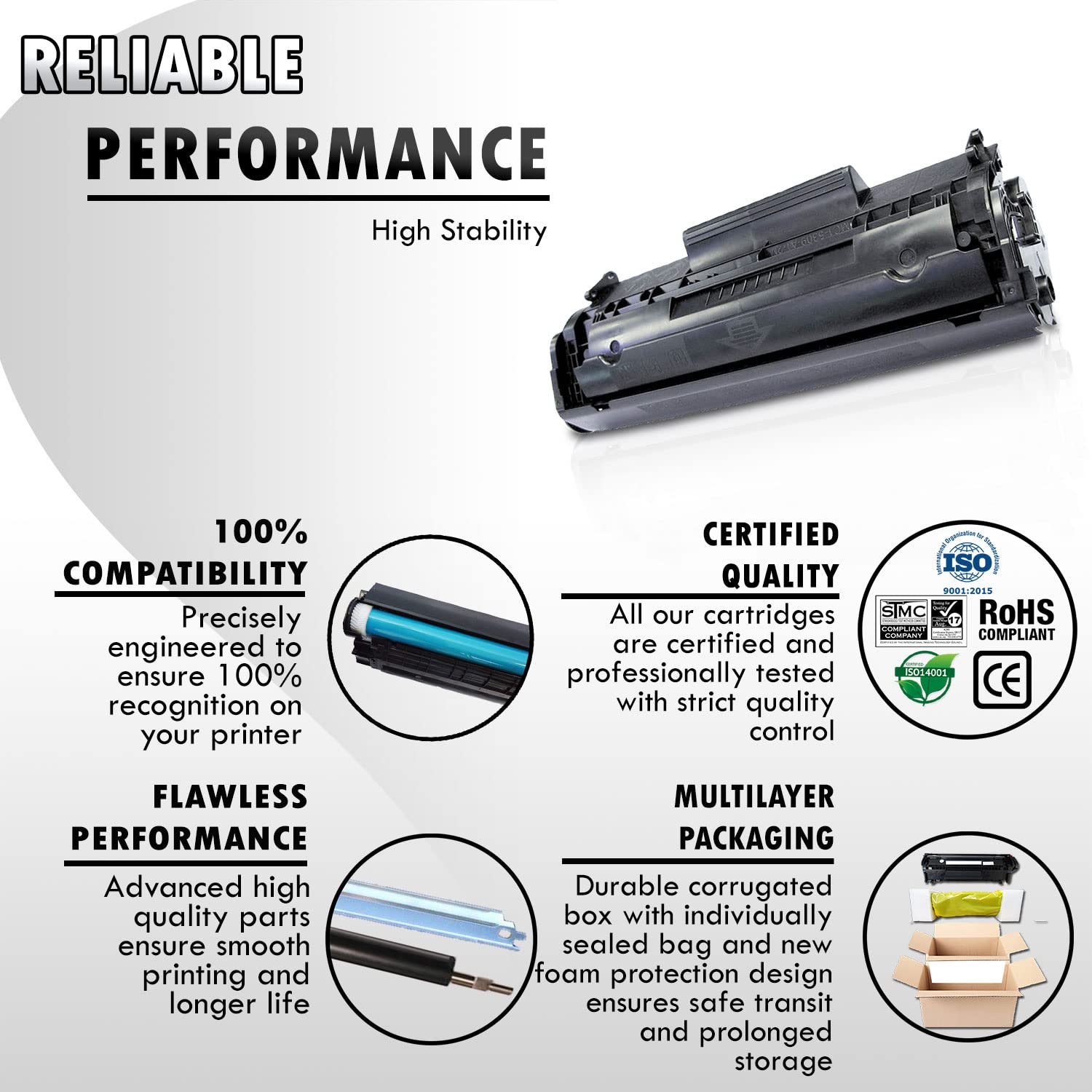 Inkfirst Compatible Toner Cartridge Replacement for HP Q2612A 12A LaserJet M1005 MFP M1319 M1319F 1010 1012 1018 1020 1022 1022N 1022NW 3015 3020 3030 3050 3052 3055