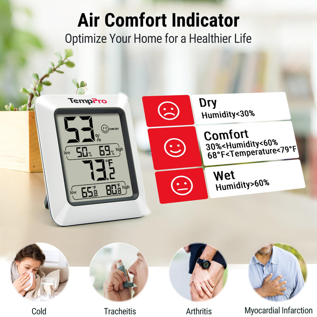 TempPro 2 Packs Digital Hygrometer Indoor Thermometer with Max/Min Records Room Thermometer and Humidity Monitor with Large LCD Display(Previously ThermoPro)