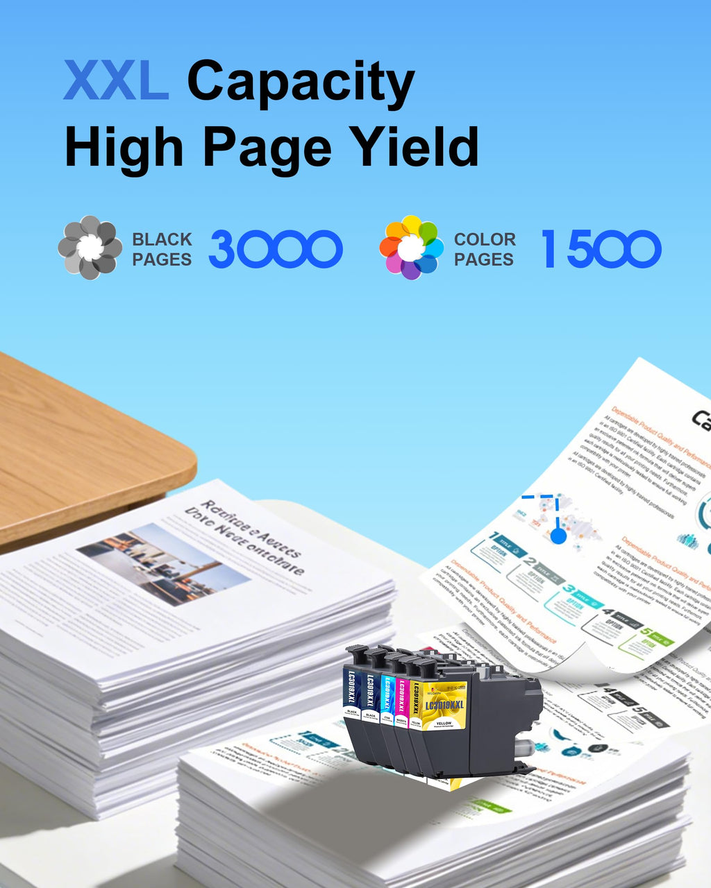 LC3019XXL Ink Cartridges 5 Pack Super High Yield Replacement for Brother LC3019 LC3019 XXL Work with MFC-J6930DW MFC-J6530DW MFC-J6730DW Printers Ink (2BK/C/M/Y)