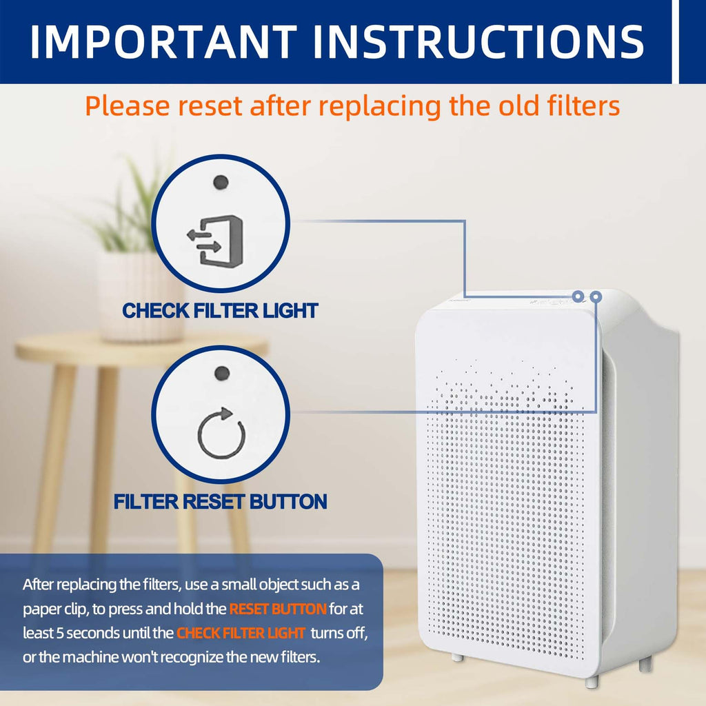 C545 Replacement Filter S Compatible with Winix C545, B151, P150, 9300 Air Purifier - 2 Air Filters + 8 Activated Carbon Pre-Filters - Compare to Part # 1712-0096-00, 2522-0058-00
