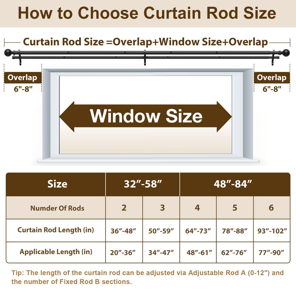 Pesenp 1” Diameter Double Curtain Rod 48-84 Inch, for 48-90 Inch Windows, Adjustable Splicing Black Curtain Rod, Extra Long Heavy Duty Drapery Rod for Living Blackout and Room Darkening Panels