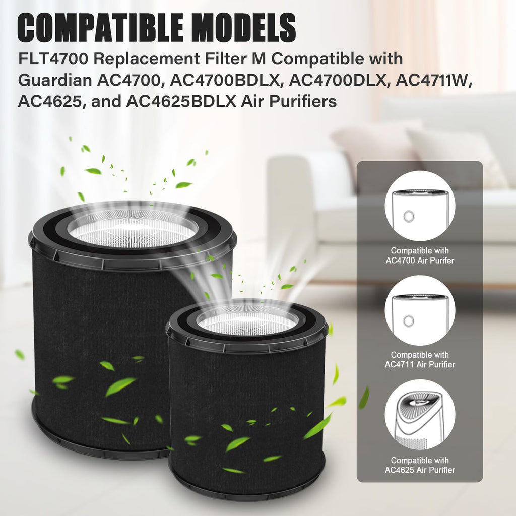FLT4700 HEPA Filter M Replacement Compatible with Germ Guardian Air Purifier AC4700 AC4700BDLX AC4711 AC4625 AC4625BDLX FLT47CB4, H13 True HEPA + 4 Activated Carbon Filter Set