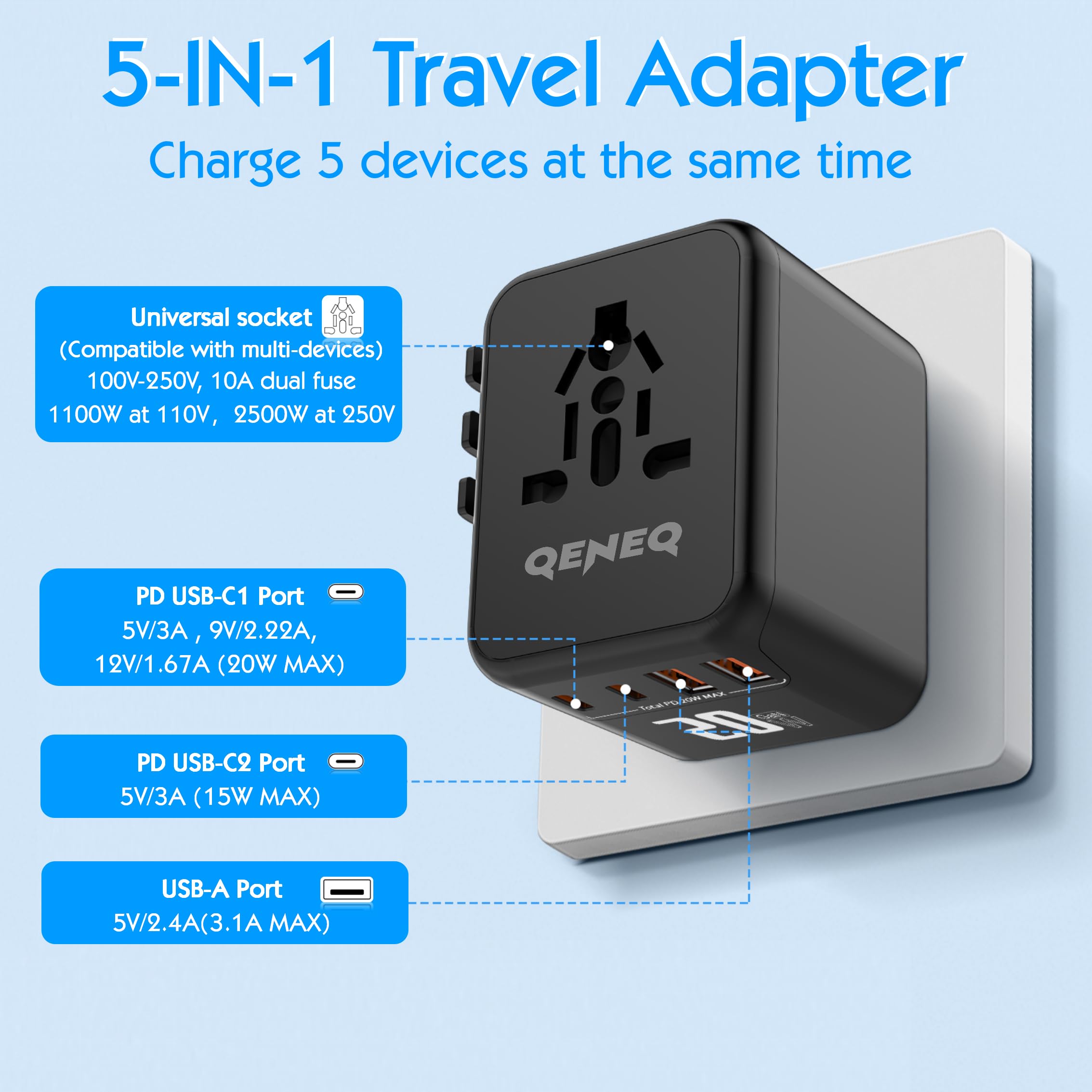 QENEQ Universal Travel Adapter International World Adapter 5 in 1 European Travel Plug Fast Charger 2xUSB-A 2xUSB C Worldwide AC Outlet Adaptateur Voyage Adaptor Universal for Europe USA UK AUS Asia