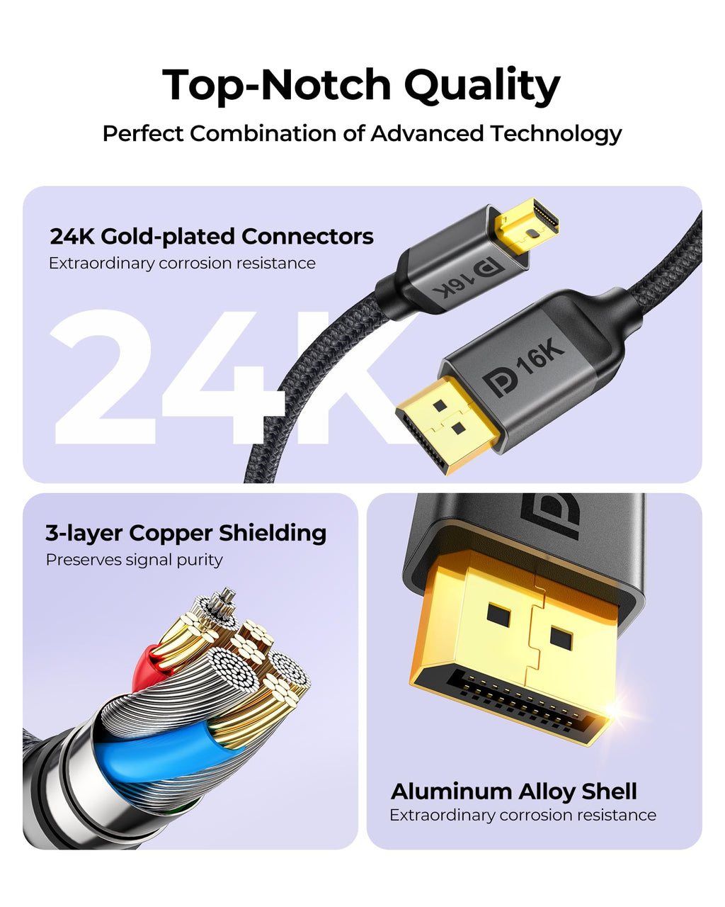 Silkland 16K Mini DisplayPort to DisplayPort 2.1 Cable, [16K@60Hz, 8K@120Hz, 4K@144Hz] HDR, DSC1.2a, G-Sync FreeSync, Mini DP [Thunderbolt 2] for Gaming Laptop, MacBook, iMac, Monitor, 6.6FT