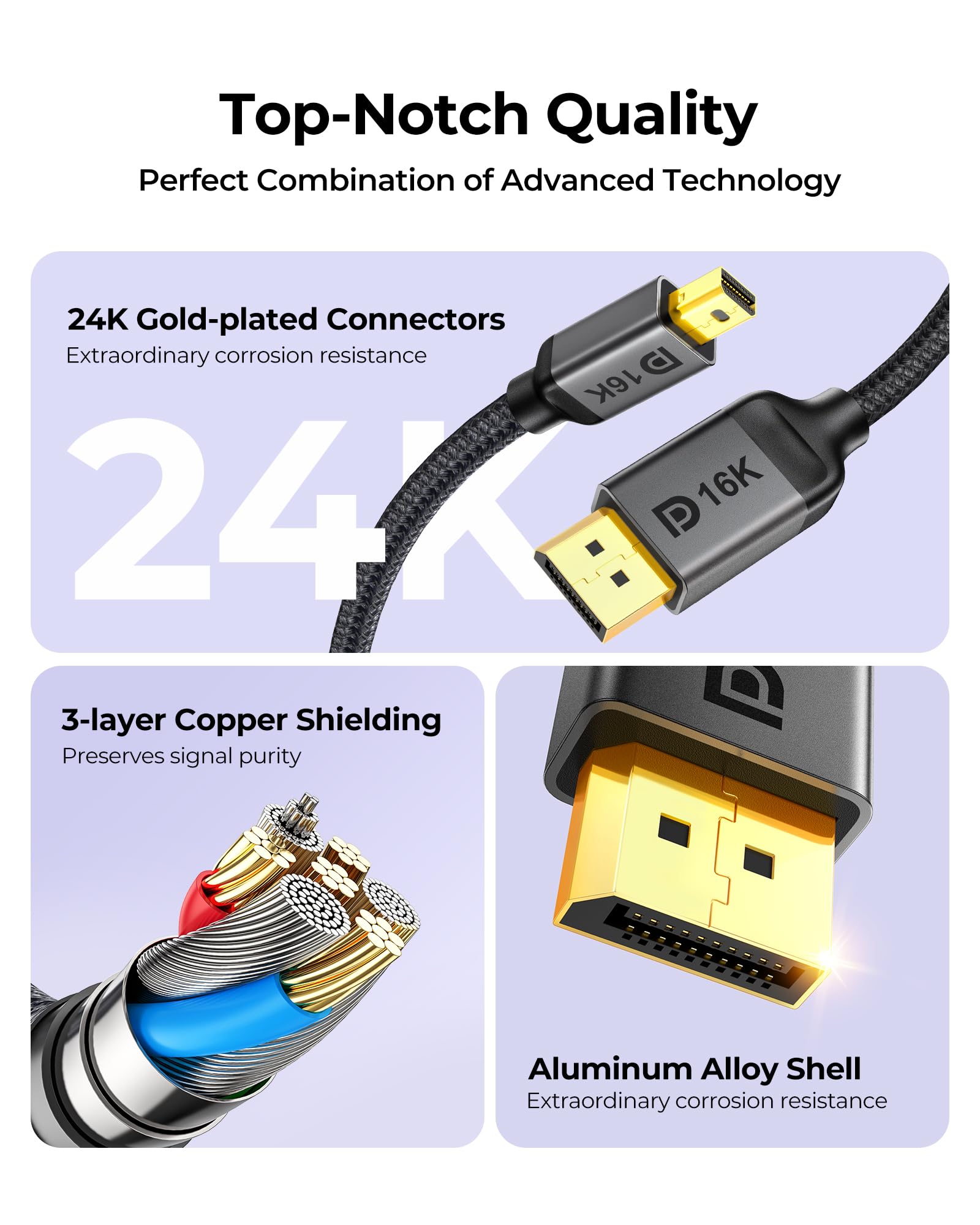 Silkland 16K Mini DisplayPort to DisplayPort 2.1 Cable, [16K@60Hz, 8K@120Hz, 4K@144Hz] HDR, DSC1.2a, G-Sync FreeSync, Mini DP [Thunderbolt 2] for Gaming Laptop, MacBook, iMac, Monitor, 6.6FT