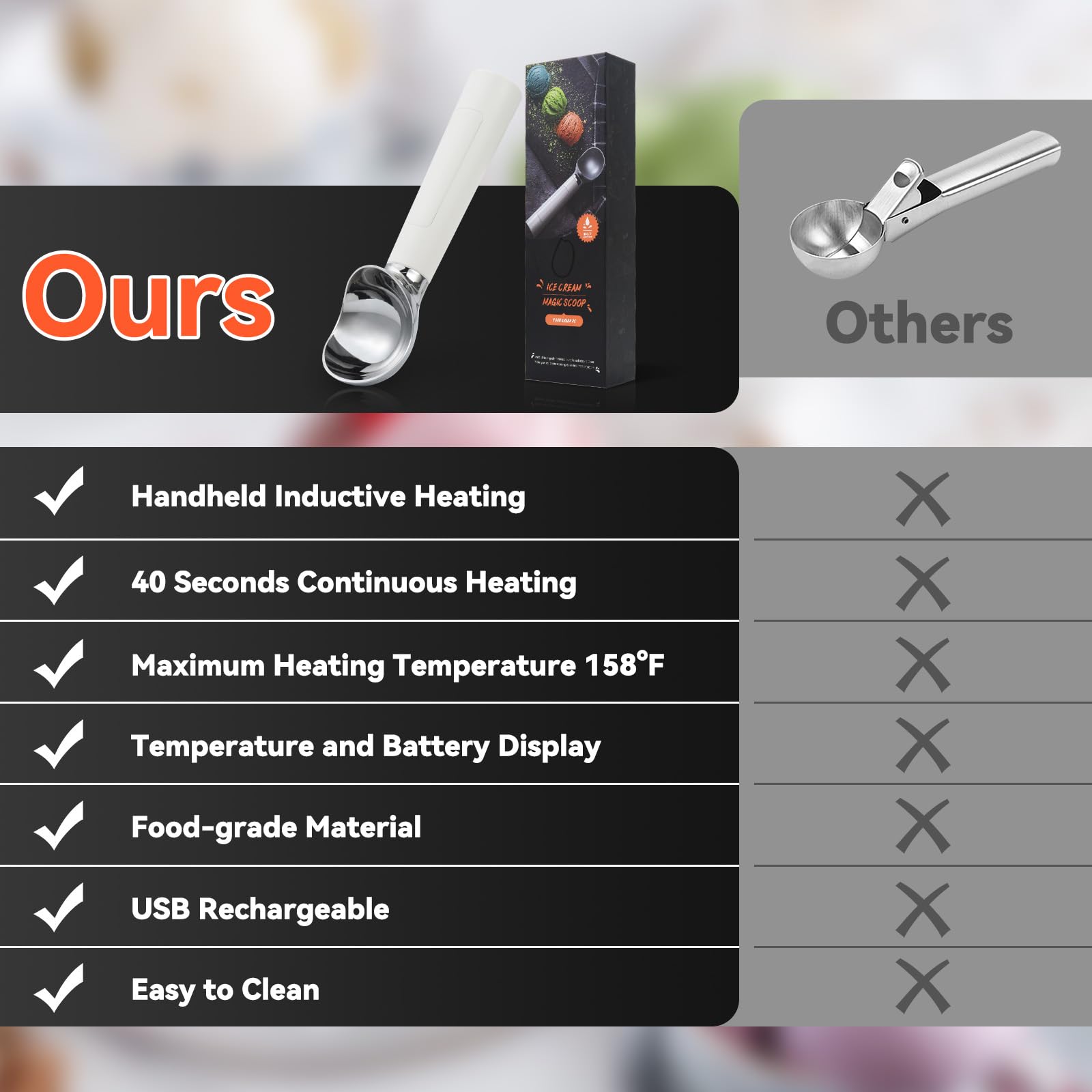 OTraki Heated Ice Cream Scoop, Electric Scooper for Hard Icecream, Heats to 70°C for Hard Ice Cream with LED Display, Waterproof Easy for Seniors