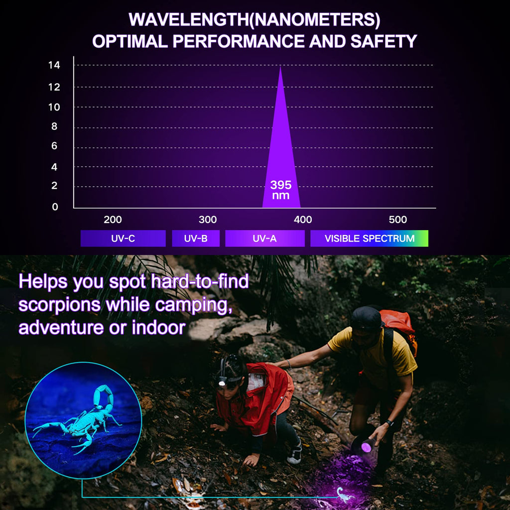 Black Light UV Flashlight, Vansky Upgraded 51 LED Ultraviolet Blacklight Pet Urine Detector for Dog/Cat Bed Bug (Batteries are included)
