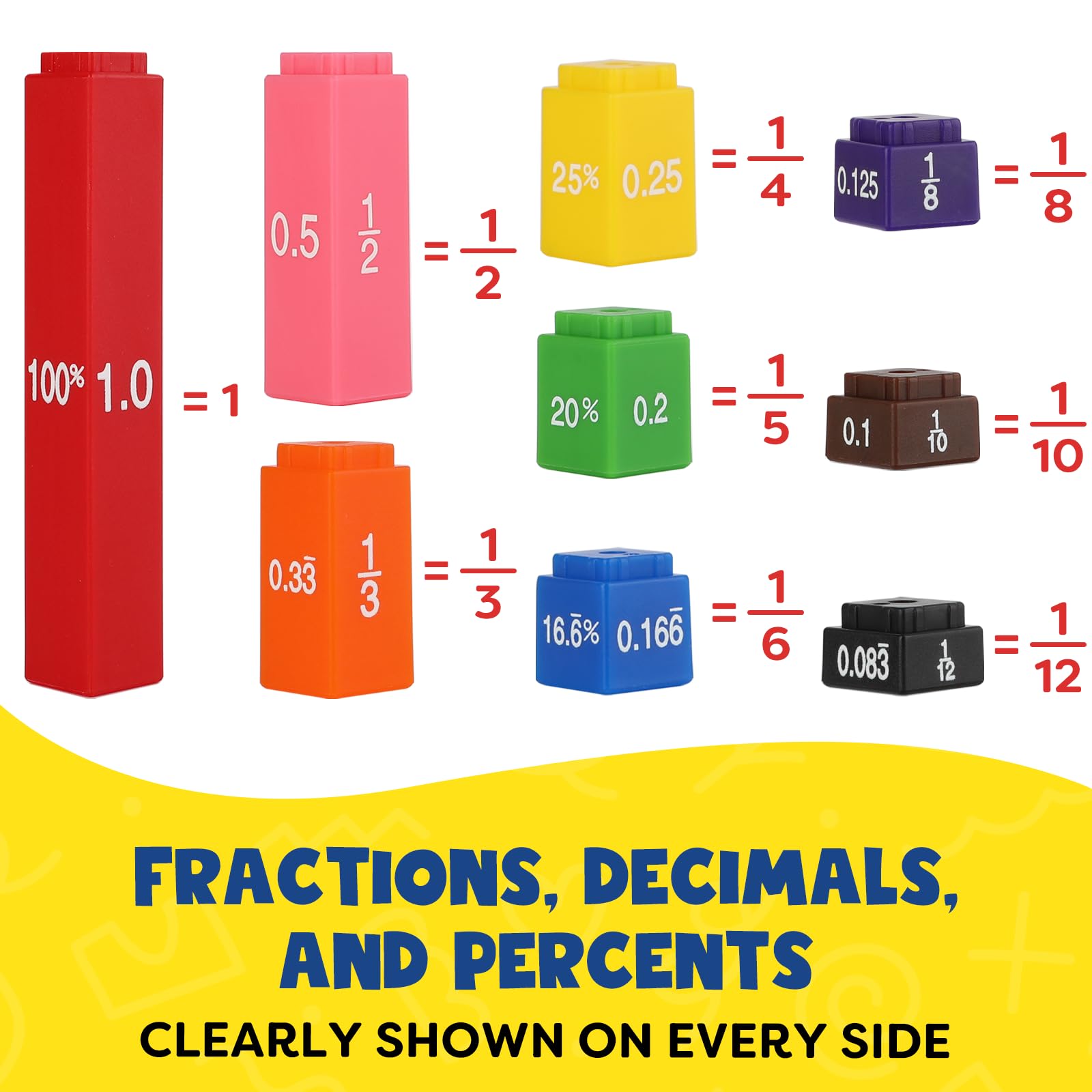 Aizweb Interlocking Fraction Cubes Activity Set - Math Manipulatives for Elementary School, Equivalent Fraction Manipulatives, Percents Cubes, Decimals Cubes, Homeschool Supplies