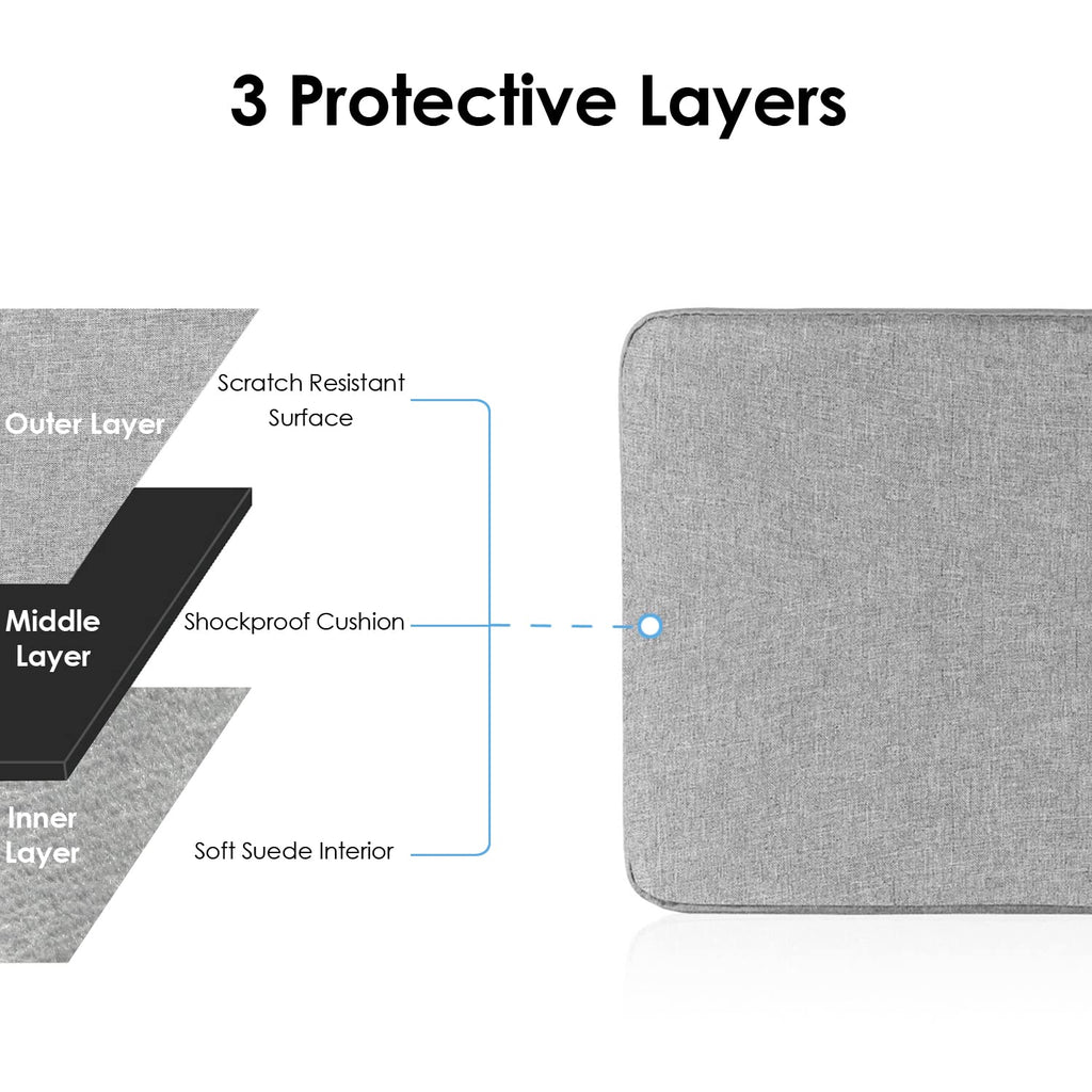 ProElife 12-Inch Laptop Tablet Sleeve Case for 2024-2014 Surface Pro 4/5/6/7/7+/8/9/10|Surface Laptop Go 1/2/3 12.4"|iPad Pro 12.9'' M2|Galaxy Tab S8+/S7+ Bag Water-Resistant Cover (Gray)