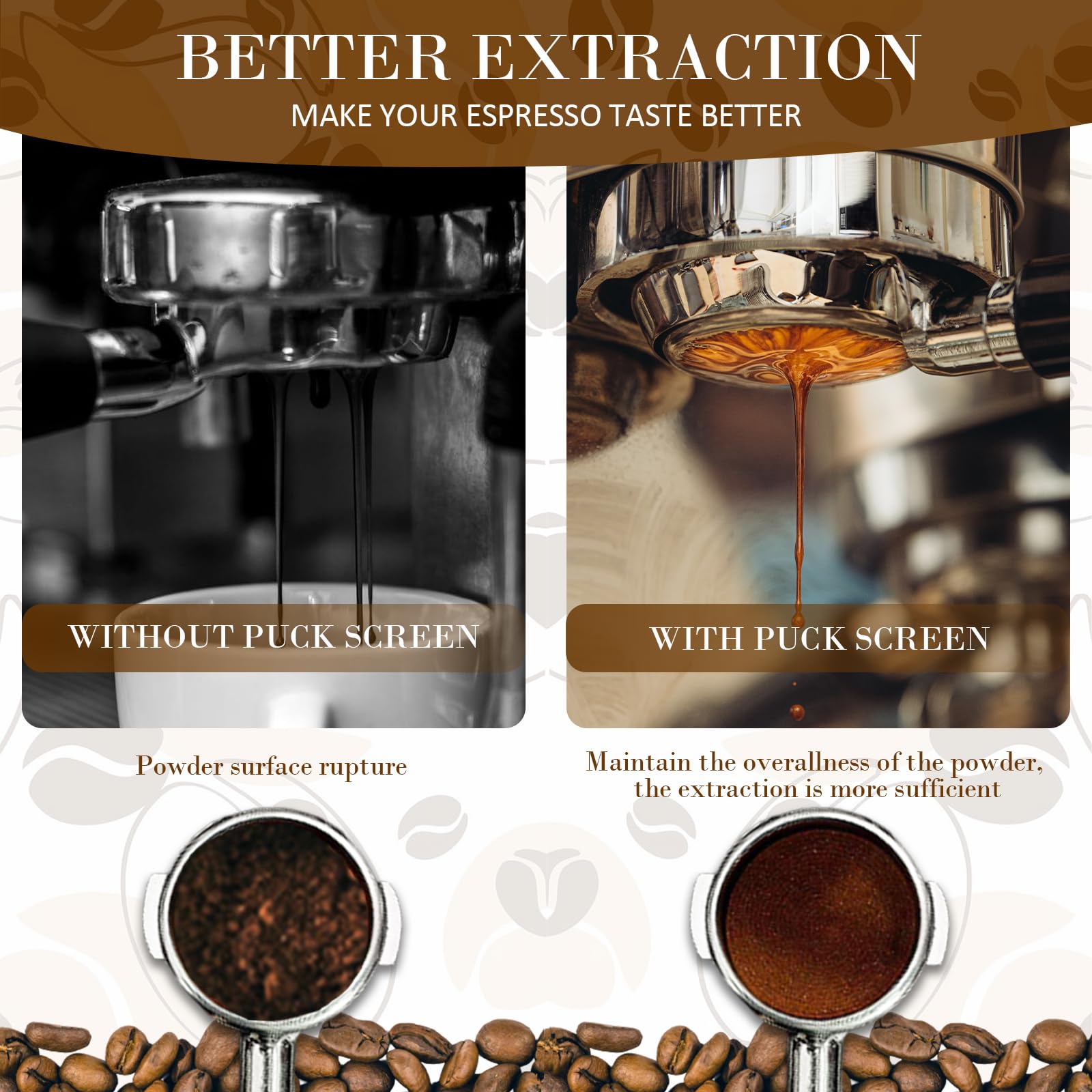 2 Packs 53.5mm Espresso Puck Screen with Stand, Reusable Coffee Filters Compatible with Breville Barista 54mm Portafilter Basket, 1.7mm Thickness 150μm 316 Stainless Steel Espresso Machine Accessories