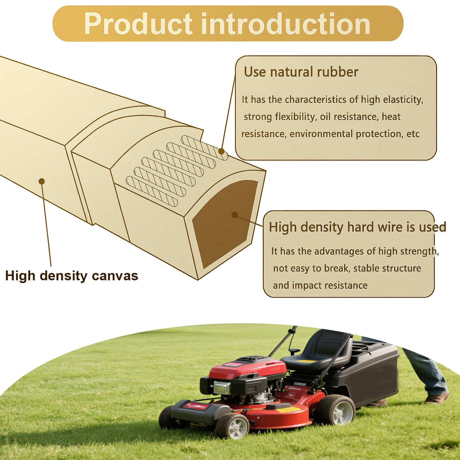 144959 Belt Compatible with Craftsman LT1000 LT2000 LT3000 42'' Lawn Mower,1/2'' X 95'' Premium Belt Lawn Mower Parts,Replace 130801 24690 160855 144959 144959D AYP Sears Roper Poulan Pro