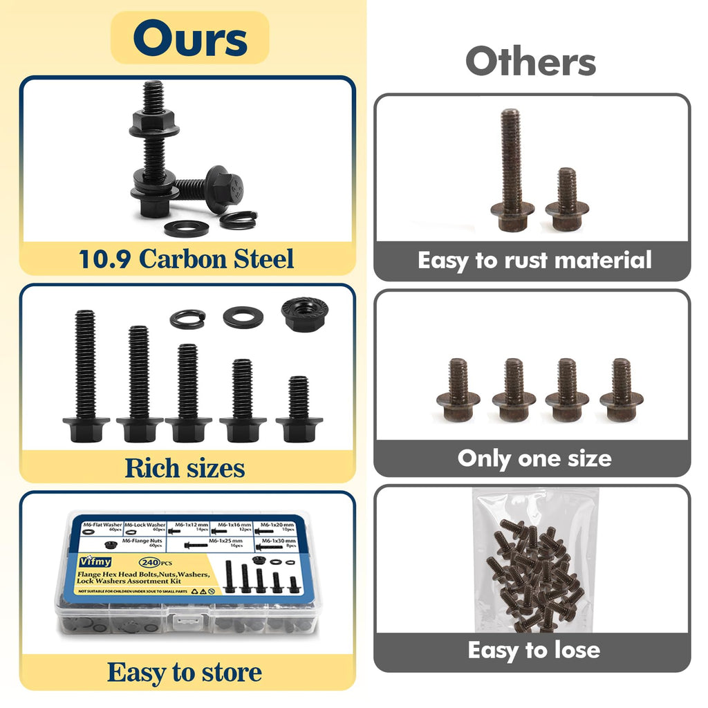 Vifmy M6-1.0 x 12/16/20/25/30mm Flange Hex Head Bolts Assortment Kit (240 Pack) with Serrated Flange Nuts,Washers & Lock Spring Washers,Hex Head Screw,Alloy Steel Black Oxide Finish Plated Full Thread