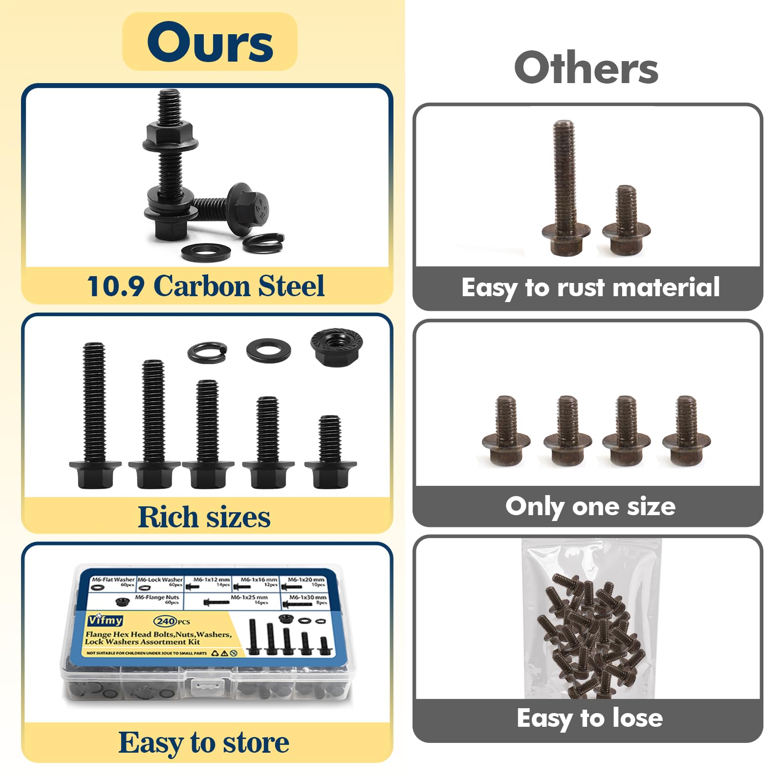 Vifmy M6-1.0 x 12/16/20/25/30mm Flange Hex Head Bolts Assortment Kit (240 Pack) with Serrated Flange Nuts,Washers & Lock Spring Washers,Hex Head Screw,Alloy Steel Black Oxide Finish Plated Full Thread