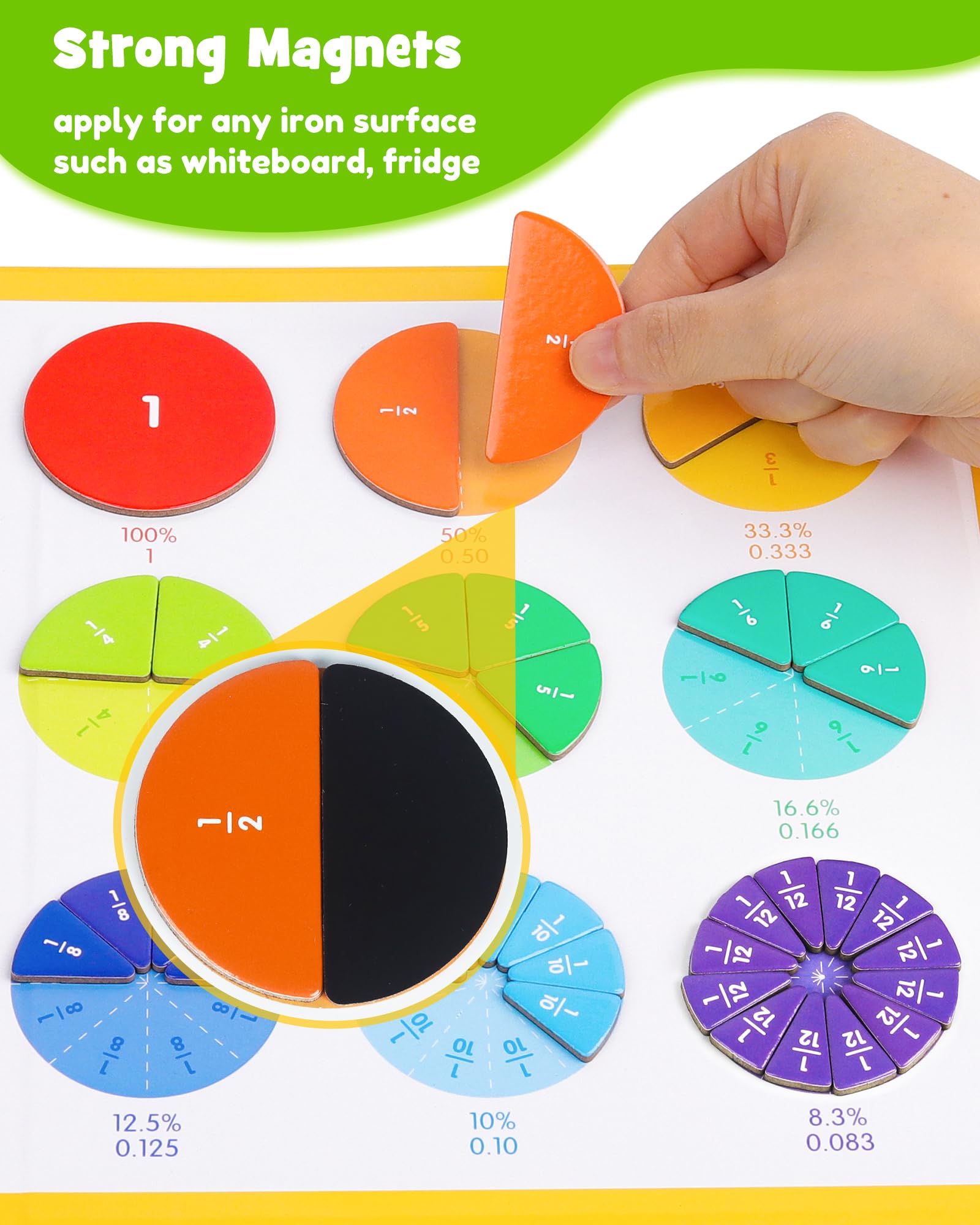 D-FantiX Large Magnetic Fraction Demonstration Book, Magnetic Fraction Tiles & Fraction Circles Set, Montessori Fraction Manipulatives Learning Tools for Elementary School Kids Students