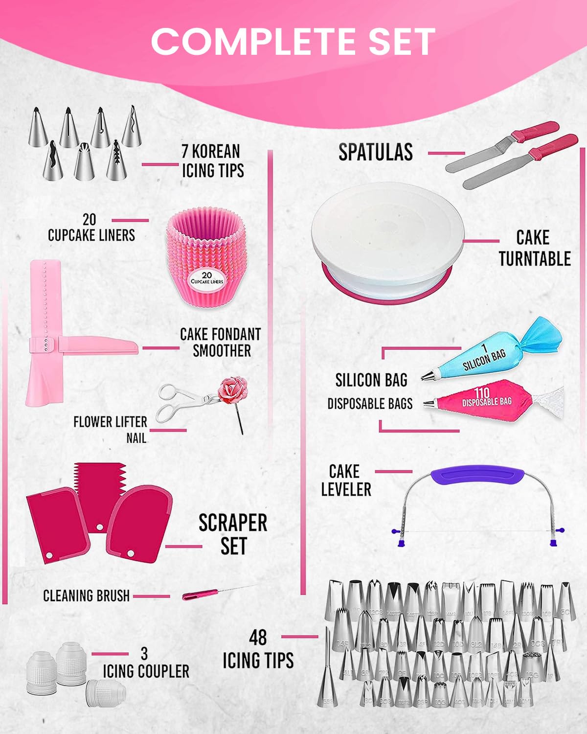RFAQK 200 PCs Cake Decorating Kit with Cake Turntable-48 Numbered Easy to use Icing Tips-7 Korean Tips with Booklet & E.Book-Straight & Offset Spatula-Cake Leveler & Other Baking Supplies