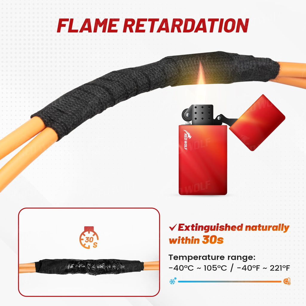 RED WOLF 1 Inch x 50 FT Wiring Harness Cloth Tape 3 Rolls Electric Wire Loom Harness Flexibility High Abrasion Resistance Adhesive for Automobile Electrical Engine Noise Dampening Insulation, Black