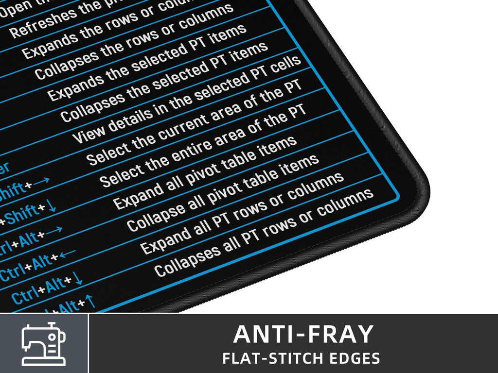Rinaze Large Mouse Pad With Excel Shortcuts Cheat Sheet, XXL Gaming Mousepad Keyboard Pad, Office Desk Accessories for Computer, MacBook, PC and Laptop