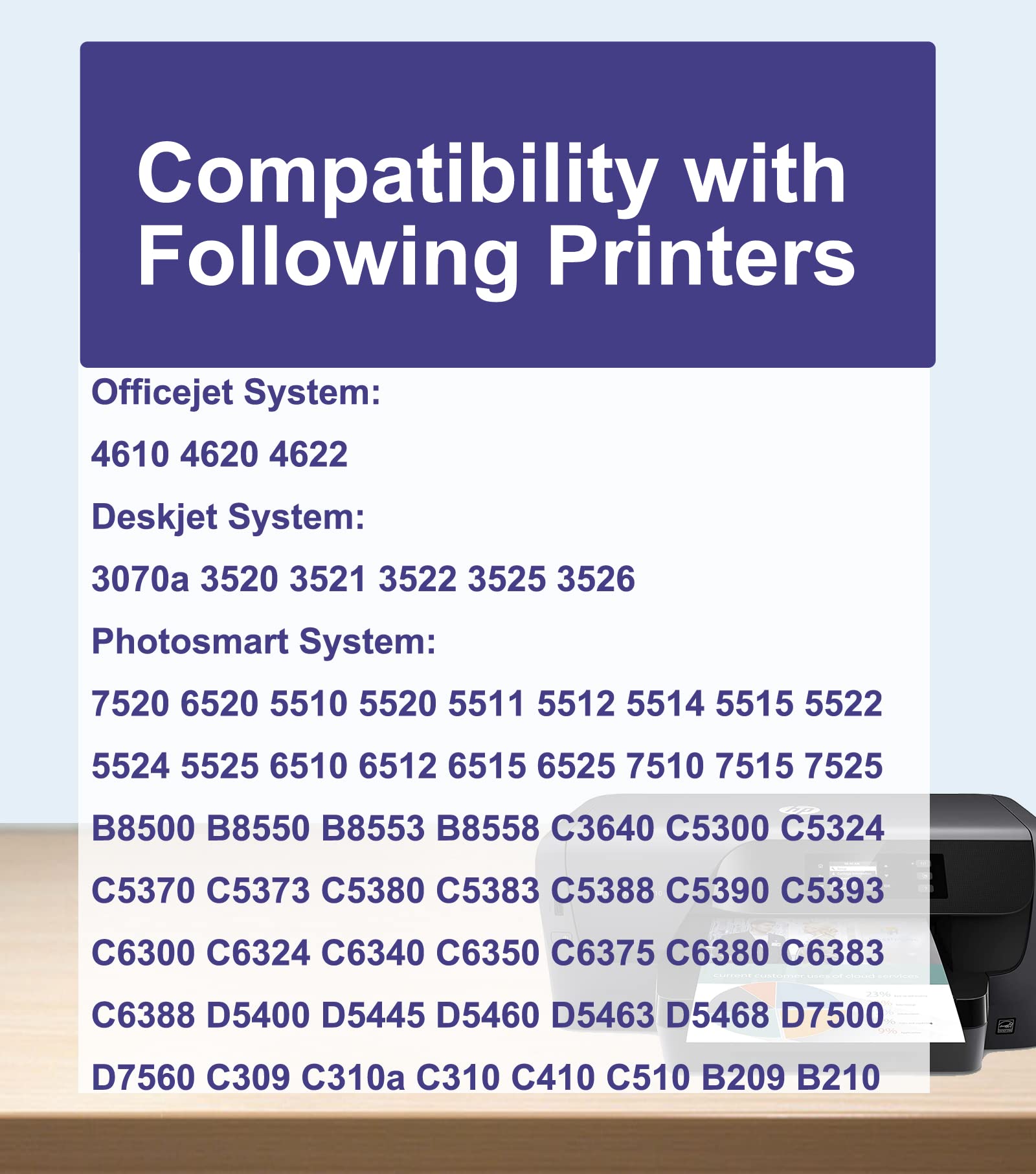 OGOUGUAN Compatible Ink Cartridge Replacement for HP 564 XL 564XL for DeskJet 3520 3522 Photosmart 7520 6520 5520 7525 5514 7510 OfficeJet 4620 Printers, 10 Combo Pack (4 Black & 2C/2M/2Y)