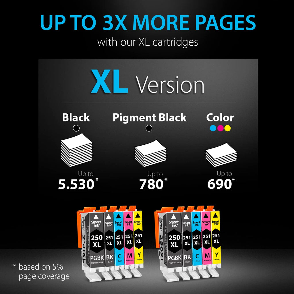 Smart Ink Compatible Ink Cartridge Replacement for Canon CLI-251XL PGI-250XL PGI 250 CLI 251 (1PGBK & 1BK/C/M/Y 10 Combo Pack) for Pixma MX722 MX922 iP7220 iX6820 MG5420 MG5422 MG5520 MG5522 MG5620