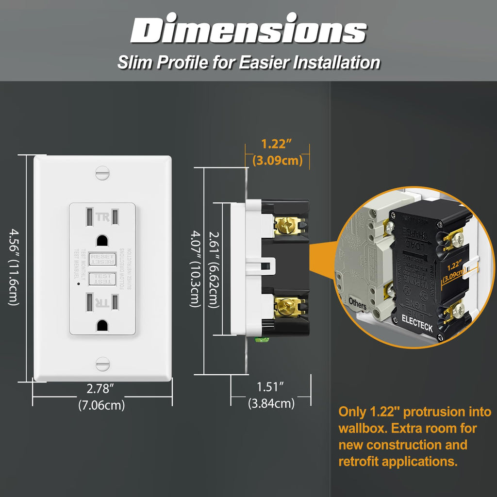 ELECTECK 2 Pack GFCI Outlets 15 Amp, Tamper Resistant (TR), Decor GFI Receptacles with LED Indicator, Ground Fault Circuit Interrupter, Decorative Wallplate Included, ETL Certified, White