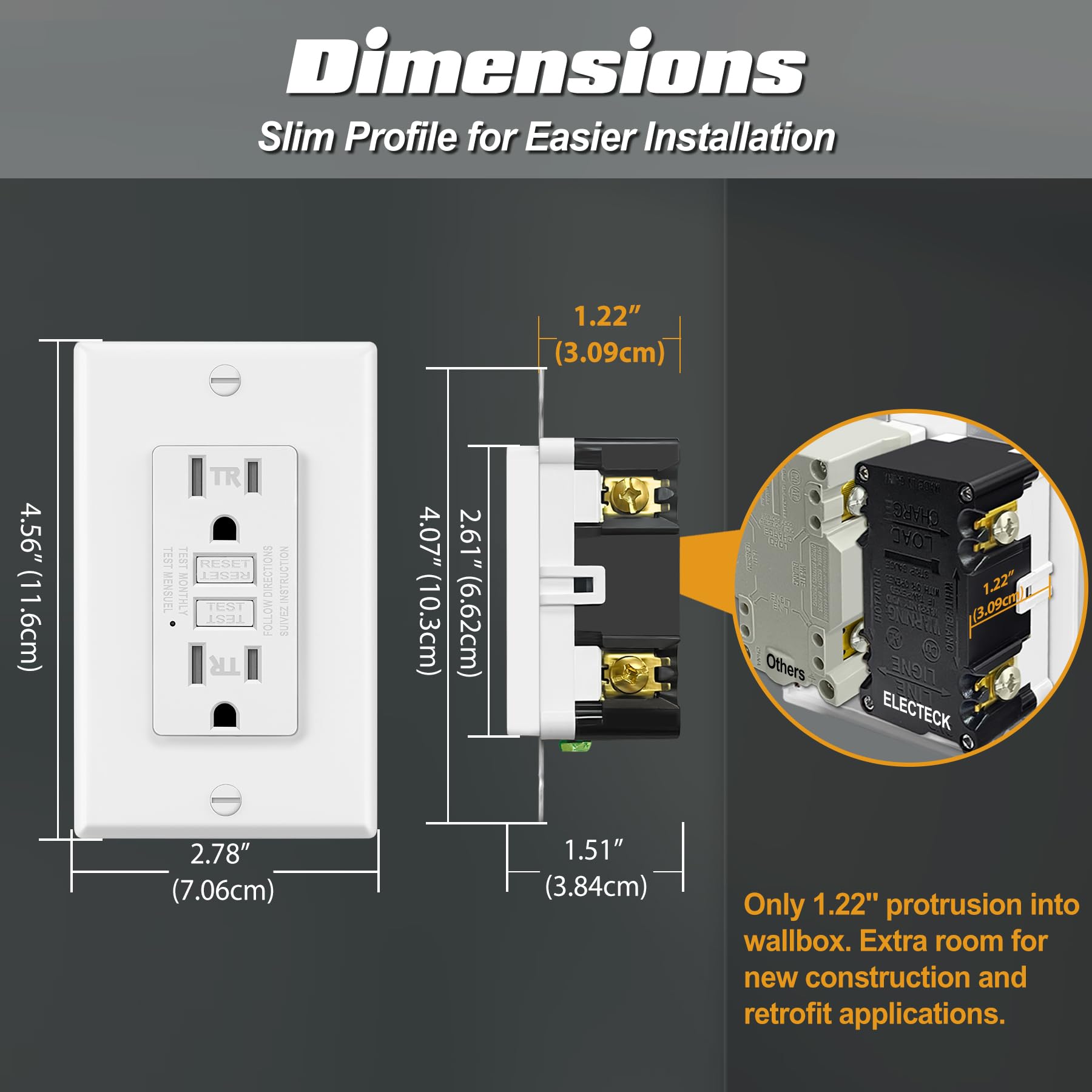 ELECTECK 2 Pack GFCI Outlets 15 Amp, Tamper Resistant (TR), Decor GFI Receptacles with LED Indicator, Ground Fault Circuit Interrupter, Decorative Wallplate Included, ETL Certified, White