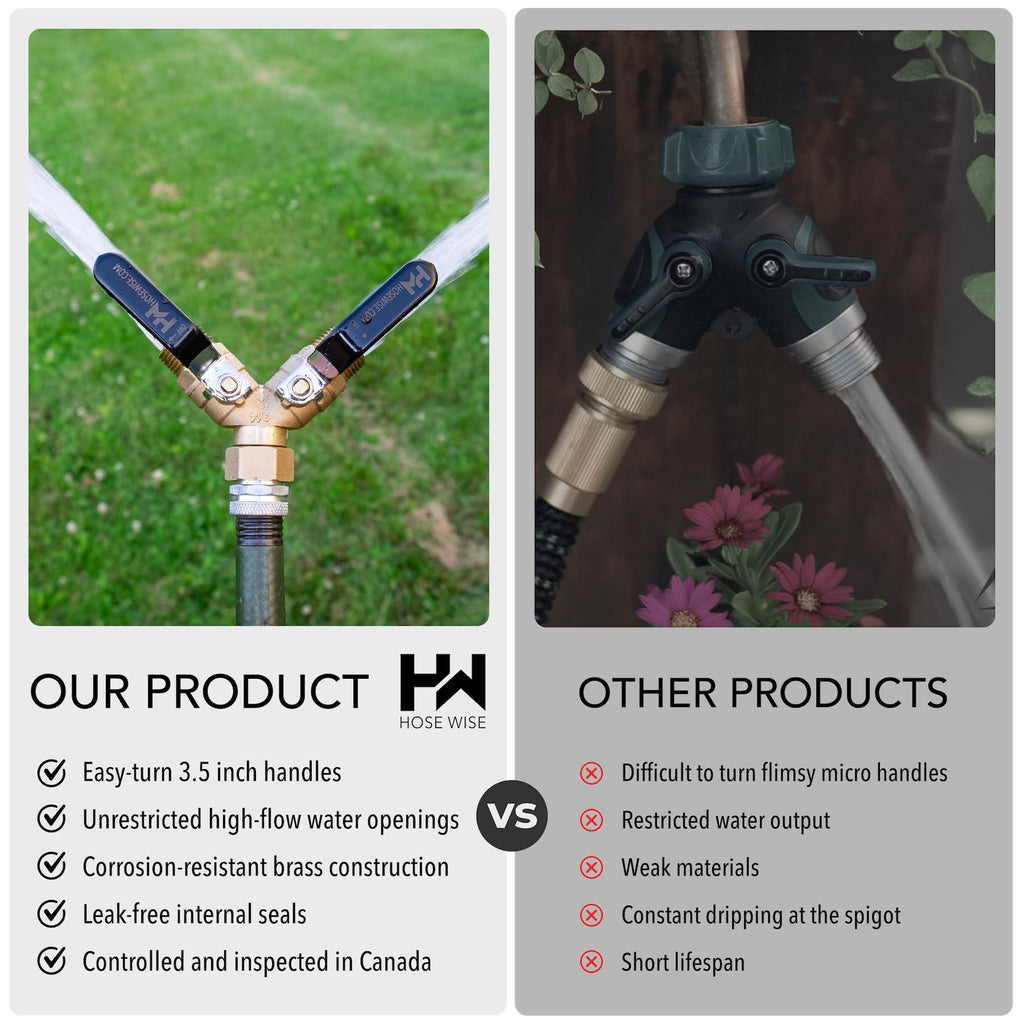 Hose Wise™ Premium Heavy Duty Garden Hose Y Valve Splitter 2 Way Long Handle 3/4" GHT