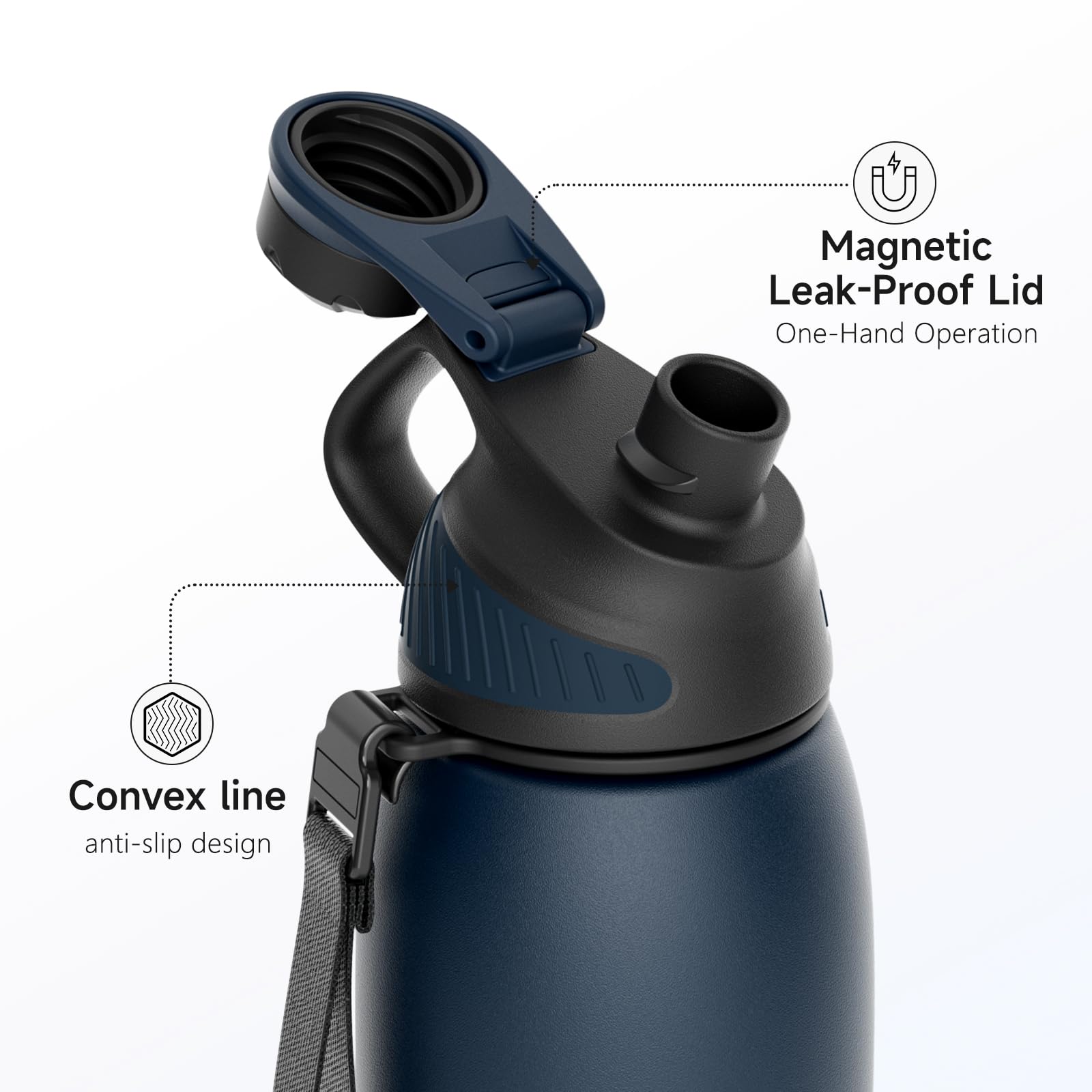 Fjbottle Insulated Stainless Steel Water Bottle, 600ml Leakproof Water Bottles, Ice Reusable Tumbler, Double Wall Vacuum Jug, Lightweight Durable for Traveling & Sports, Workout