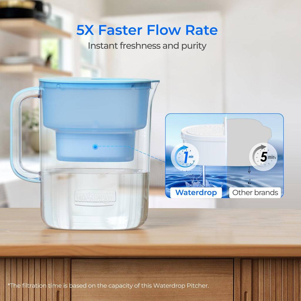 Waterdrop PT-07B Water Filter Pitcher, 10-Cup, NSF Certified, 200-Gallon Long-Life Filter, Improves Coffee & Tea Taste, Reduces PFOA/PFOS and Chlorine, 5X Longer Filter Life, Blue