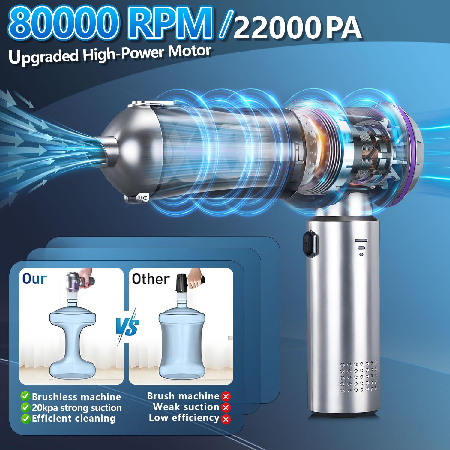 Car Vacuum Cleaner, 22000Pa Powerful Suction Handheld Vacuum Cordless with Brushless Motor, 11-in-1 Portable Hand Held Vacuum Rechargeable Air Duster/Blower/Pump for Pet Hair Removal, Car, Home