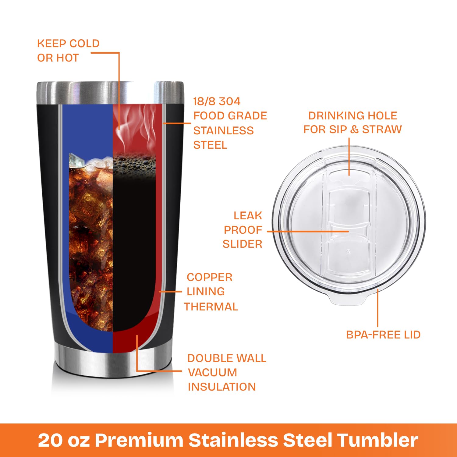NewEleven 50th Birthday Gifts for Men Women - 1976 50th Birthday Decorations for Him Her - Present for Men Women Turning 50 Year Old Gifts for Mom, Dad, Wife, Husband - 20 Oz Tumbler