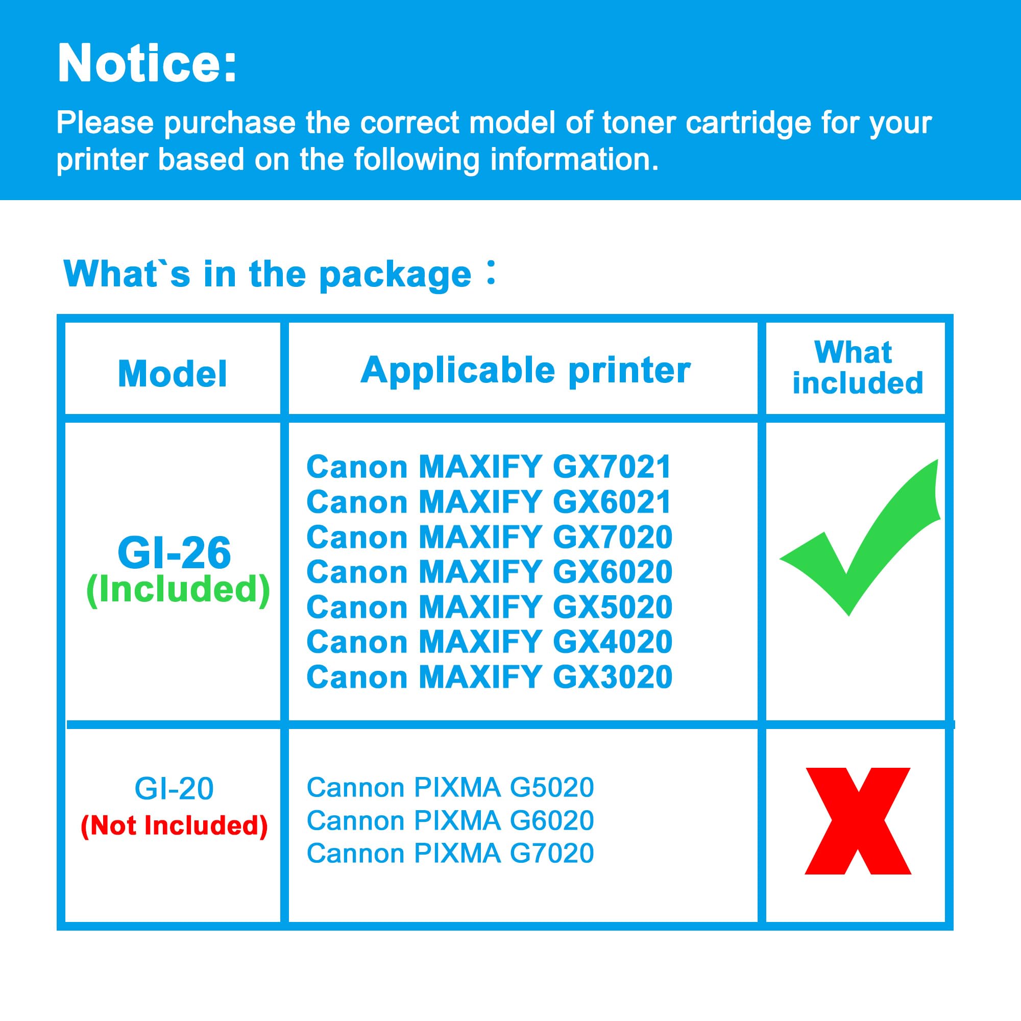 GI-26 GI26 Ink Replacement for Canon 26 GI26 GI-26 Ink Refill Bottles Compatible with Canon MAXIFY GX7021 GX6021 GX7020 GX6020 GX5020 GX4020 GX3020 Printer (KCMY,4-Pack)