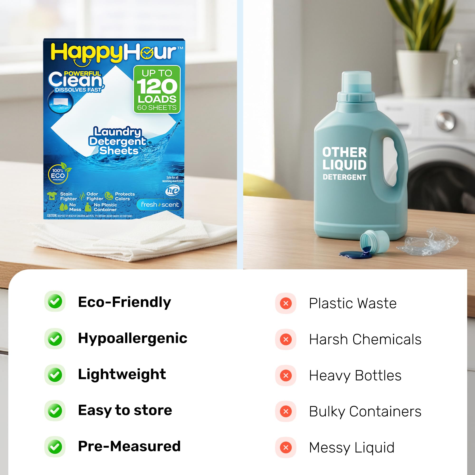 HAPPY HOUR Laundry Detergent Sheets Value Pack with up to 120 Loads, Non Toxic Laundry Sheets Detergent Soap for Sensitive Skin, Recyclable Eco Friendly, Perfect for Travel - Fresh Scent