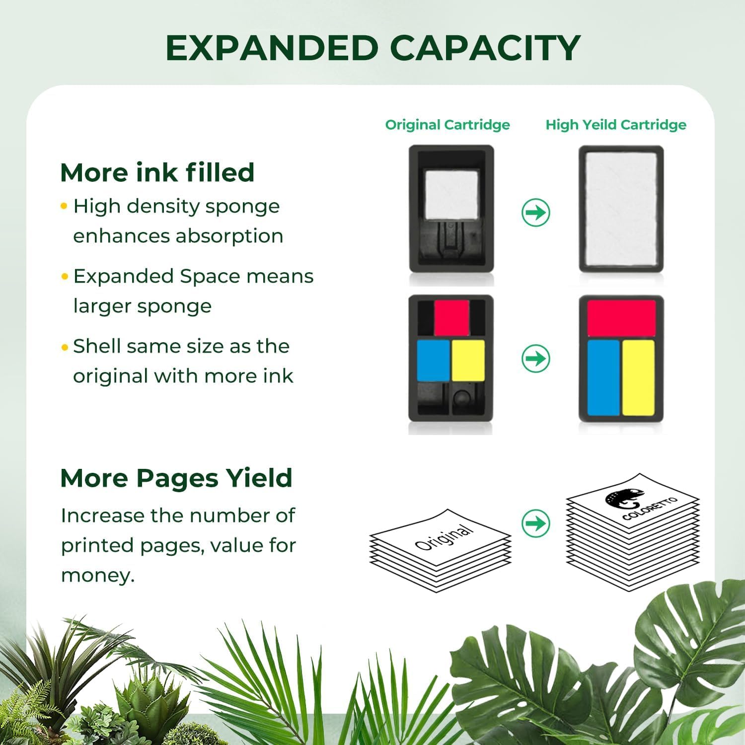 COLORETTO Ink Cartridges 65XL Black for HP Envy 5052 DeskJet 3755 3700 3722 3720 3700 2655 2652 2624 2630 2675 2600 Envy 5055 5010 5000 AMP125 Printer Remanufactured hp 65 XL High-Yield Noir 2-Pack