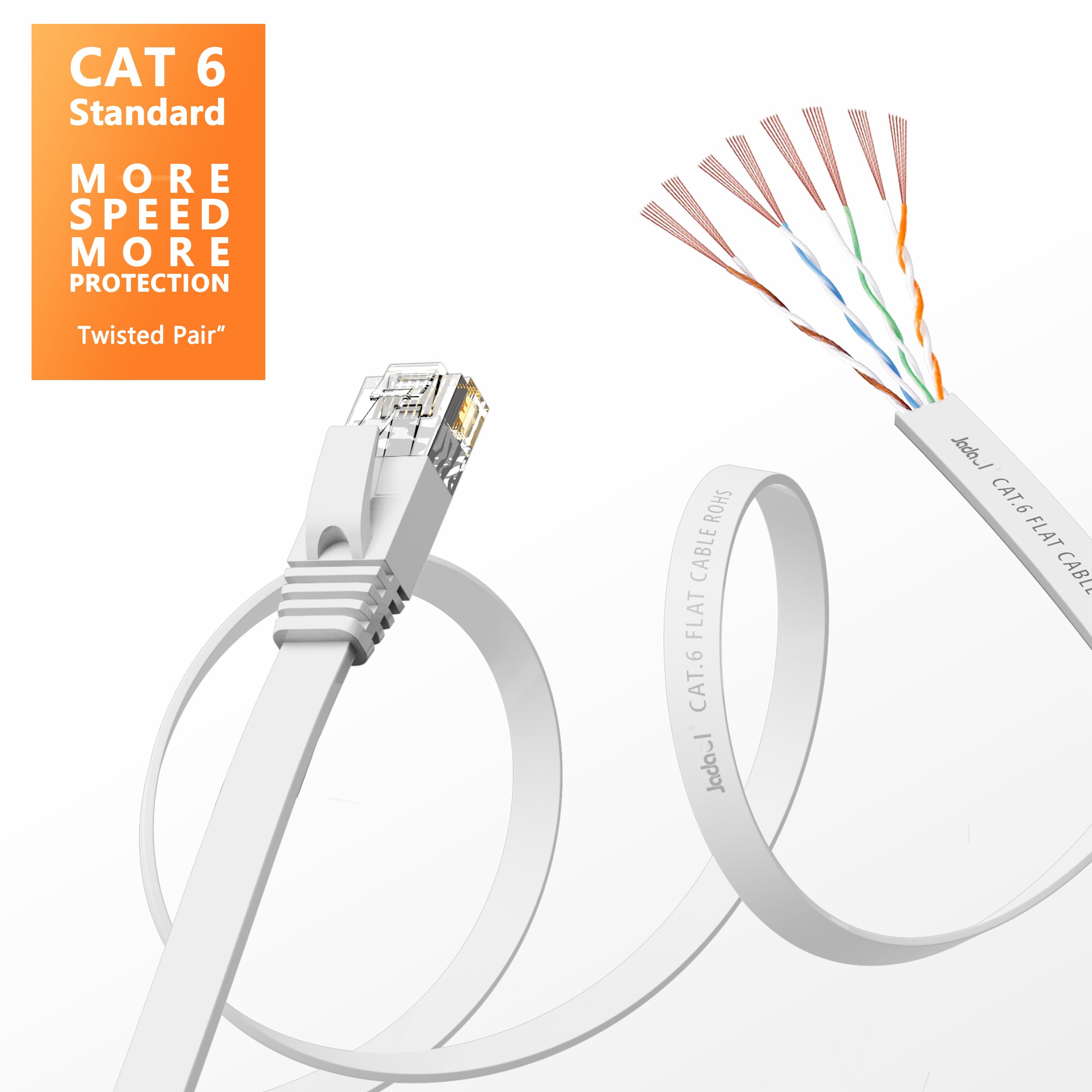 Cat 6 Ethernet Cable 100 ft, Outdoor&Indoor, 10Gbps Support Cat7 Network, Slim long Flat Internet LAN Patch Cord, Cat6 Solid High Speed weatherproof Cable for Router, Modem, PS4/5, Xbox, Gaming, White