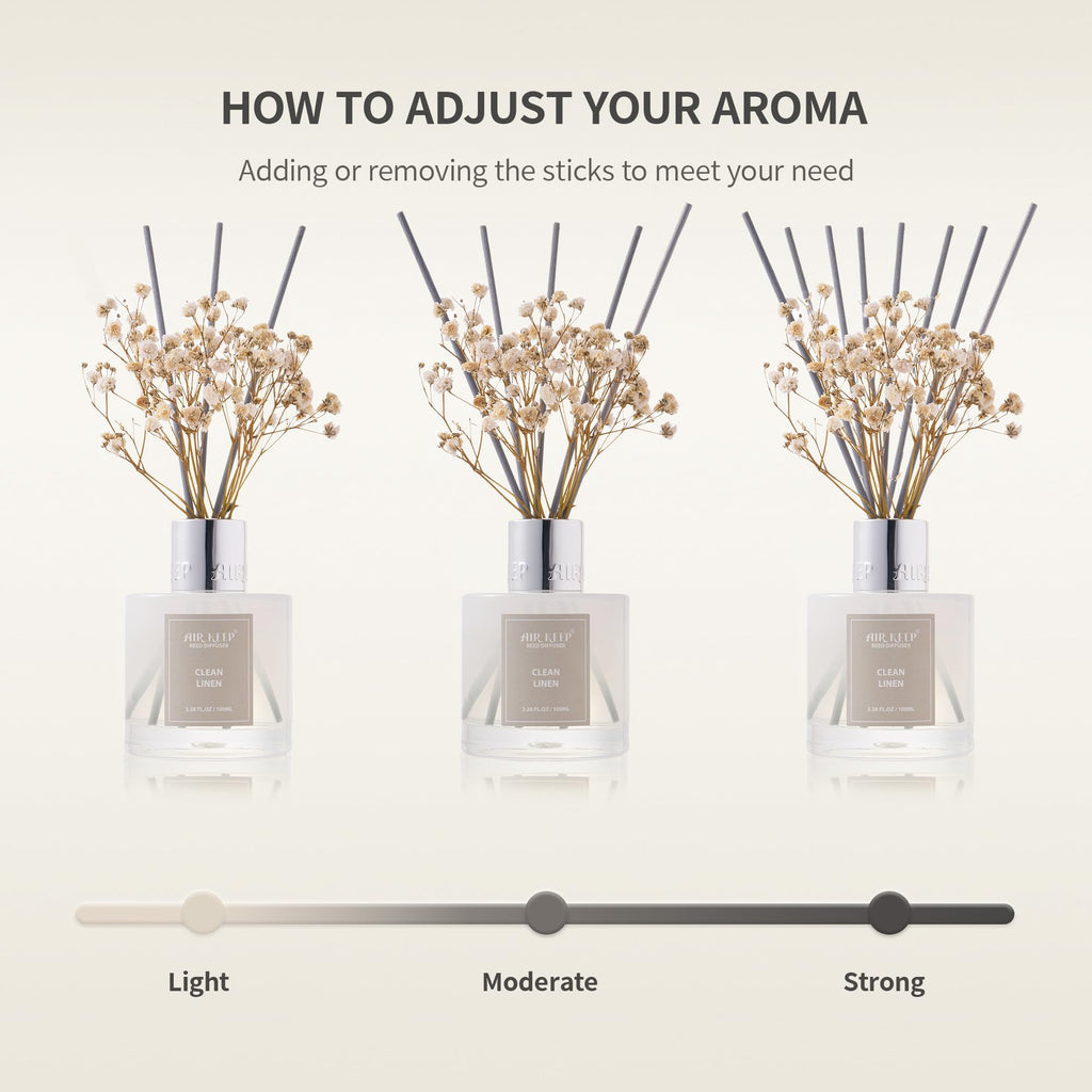Airkeep Reed Diffuser Set,3.38 fl oz (100 ml) - Clean Linen Oil Diffusers with 8 Reed Sticks,Home Fragrance for Bathroom Shelf Decor