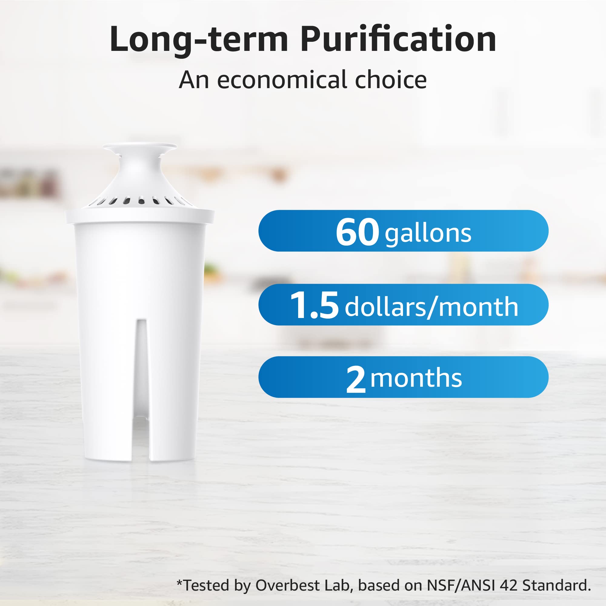 Overbest NSF Certified Pitcher Water Filter, Replacement for Brita® Pitchers and Dispensers, Brita® Classic 35557, OB03, Mavea® 107007, and More, Includes 6 Filters