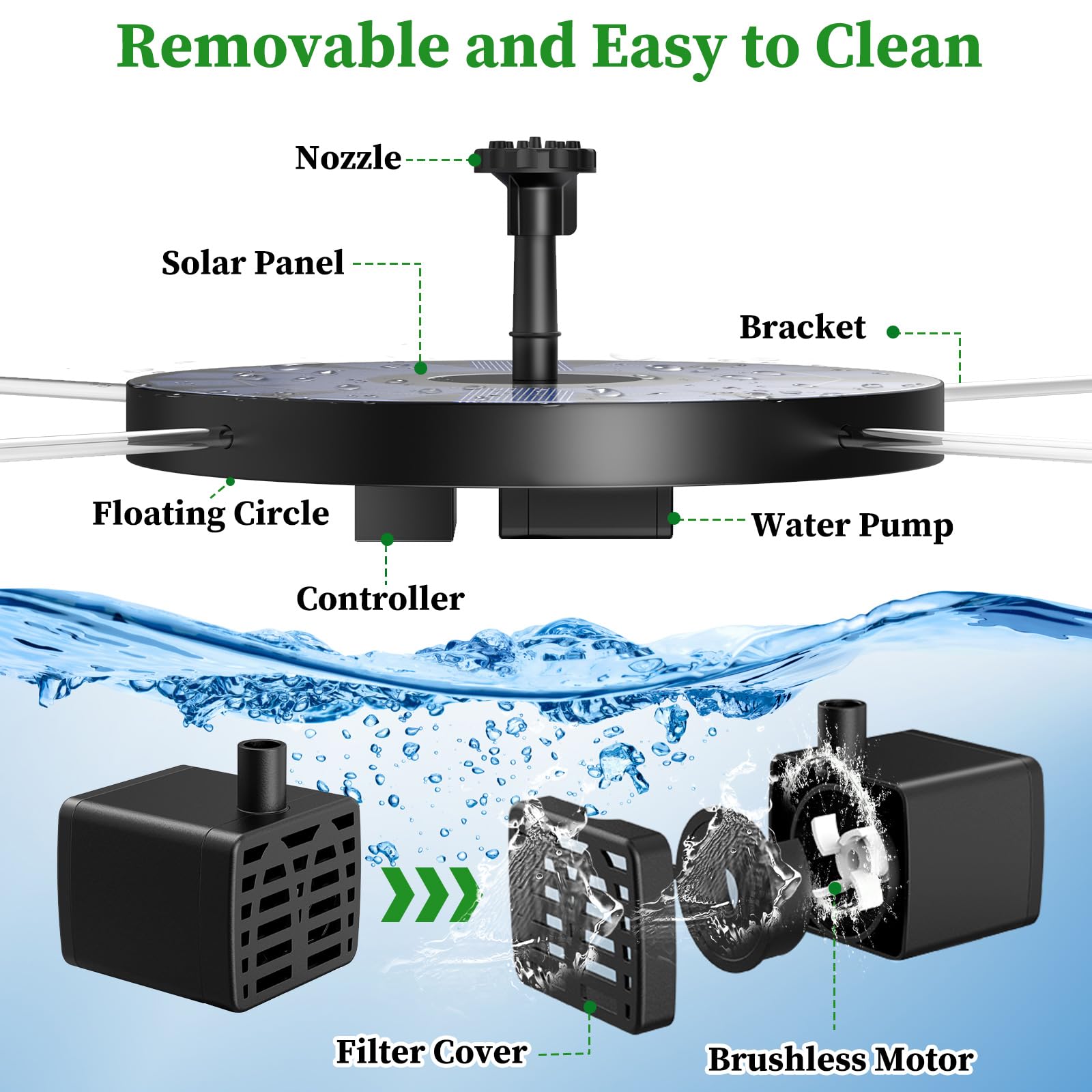 AMZtime 2.5W Solar Bird Bath Fountain Pump, Solar Fountain with 6 Nozzles 4 Fixed Pipes, Solar Water Fountain Pump for Garden, Ponds, Pool, Fish Tank, Aquarium and Outdoor