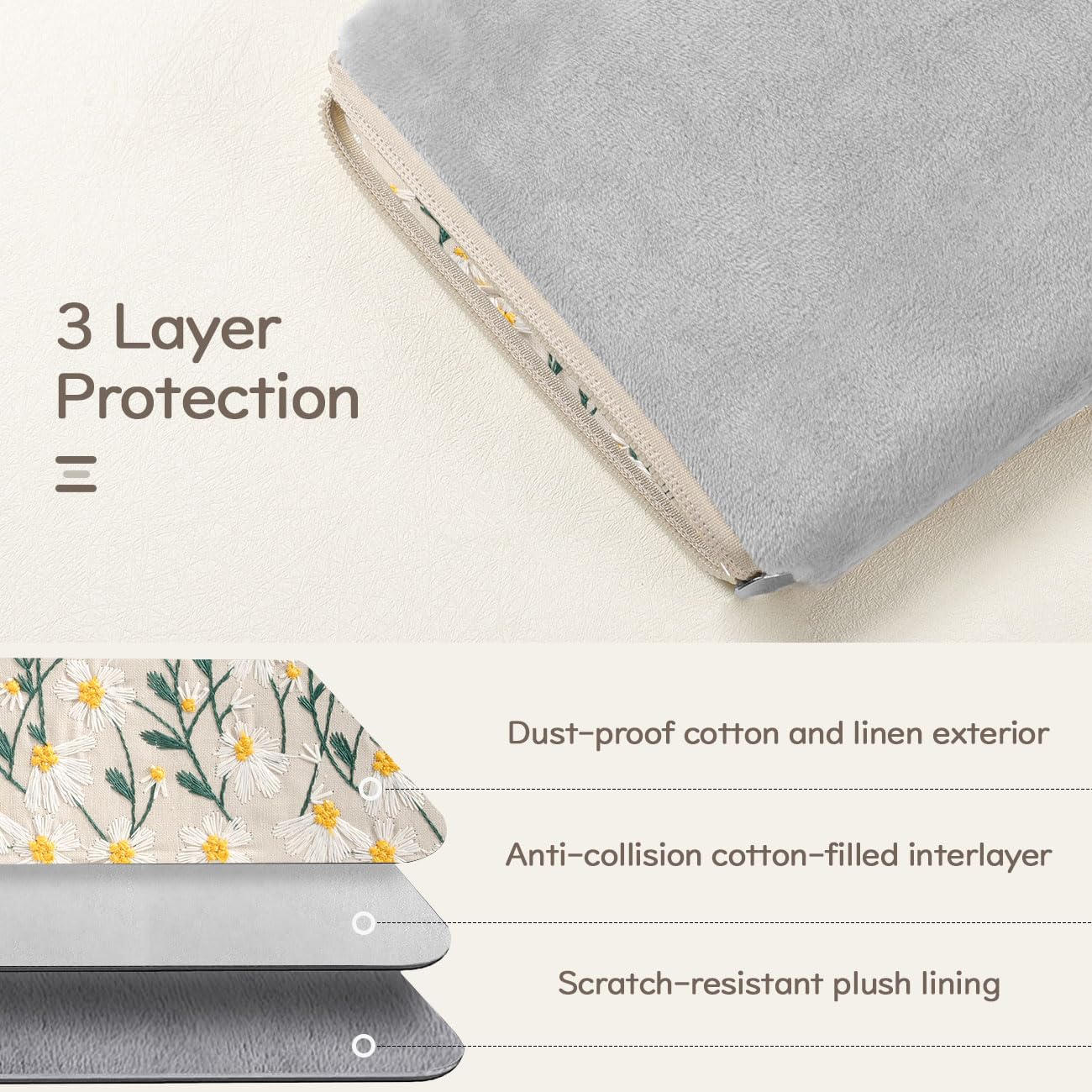 Dadanism Daisy Embroidered Book Sleeve with Zipper, Book Protector Pouch Books Lovers Gifts Bookish Gifts B-OOK Cover with Front Pocket for Hardcover Paperback, for Reader Teacher, Beige