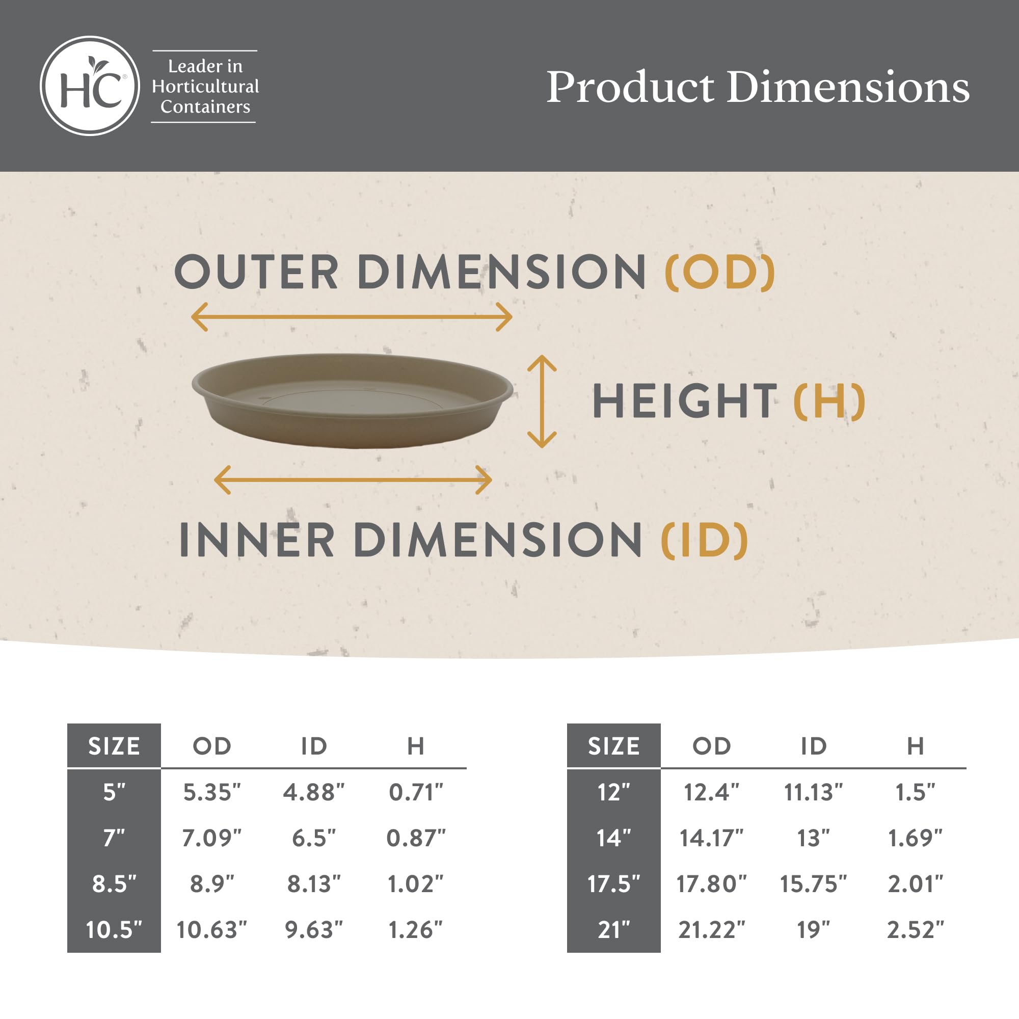 The HC Companies Round Prima Flower Pot Saucers - Plastic Plant Saucer for Outdoors & Indoors - Traditional Plant Pot Trays for Water Drainage -Durable Plant Tray (12-inch Cappuccino, Pack of 2)