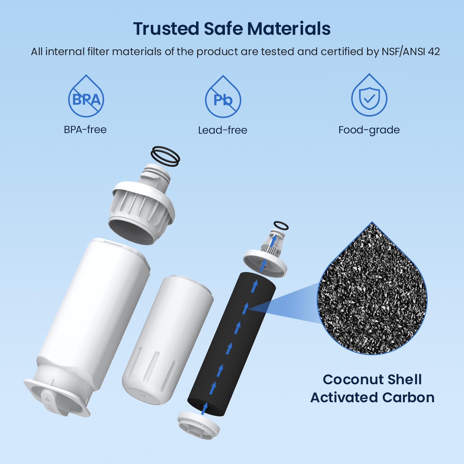 Glacier Fresh Replacement for DA97-17376B Refrigerator Water Filters, HAF-Qin, HAF-Qin/EXP, DA97-08006C, RF23M8070SG, RF23M8070SR, RF23M8090SG, RF23M8090SR, RF23M8570SR, RF23M8590SG (3 Pack)