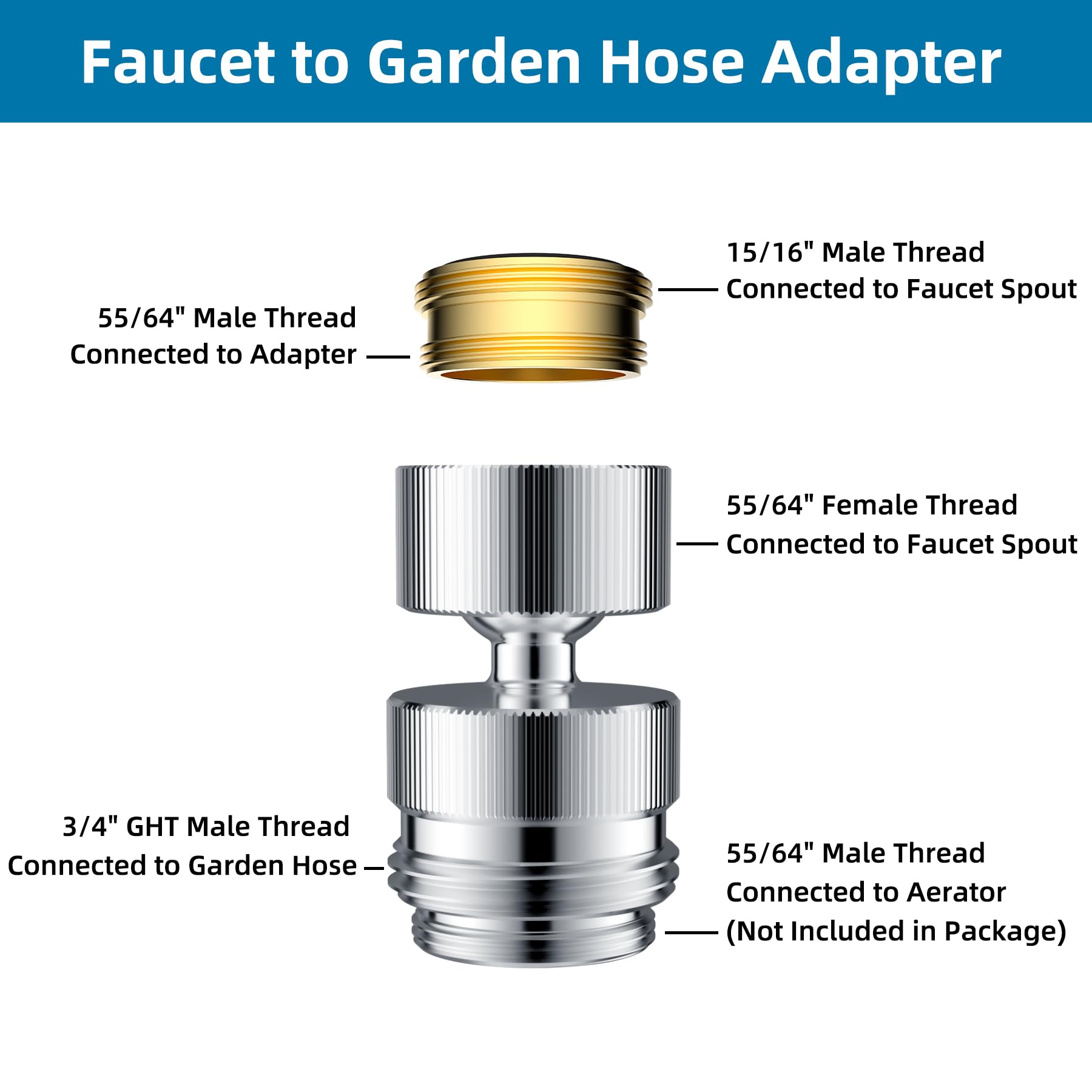 Hibbent Sink Faucet to Garden Hose Adapter, 360-Degree Swivel 55/64 Inch Female Thread, Sink Hose Attachment for Faucet Adapter Connector, Chrome